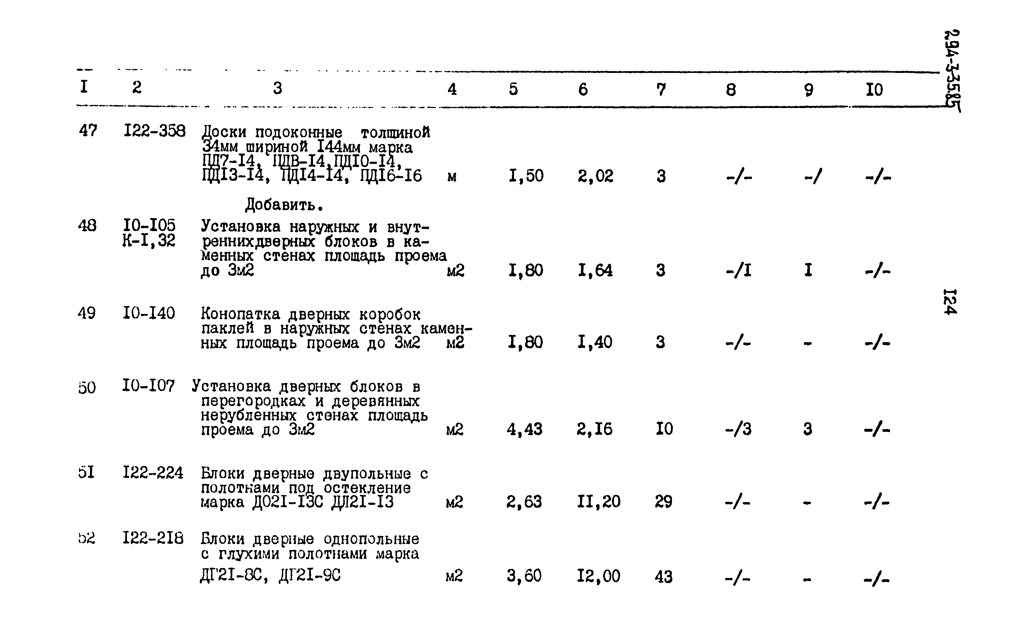 Типовой проект 294-3-35.85