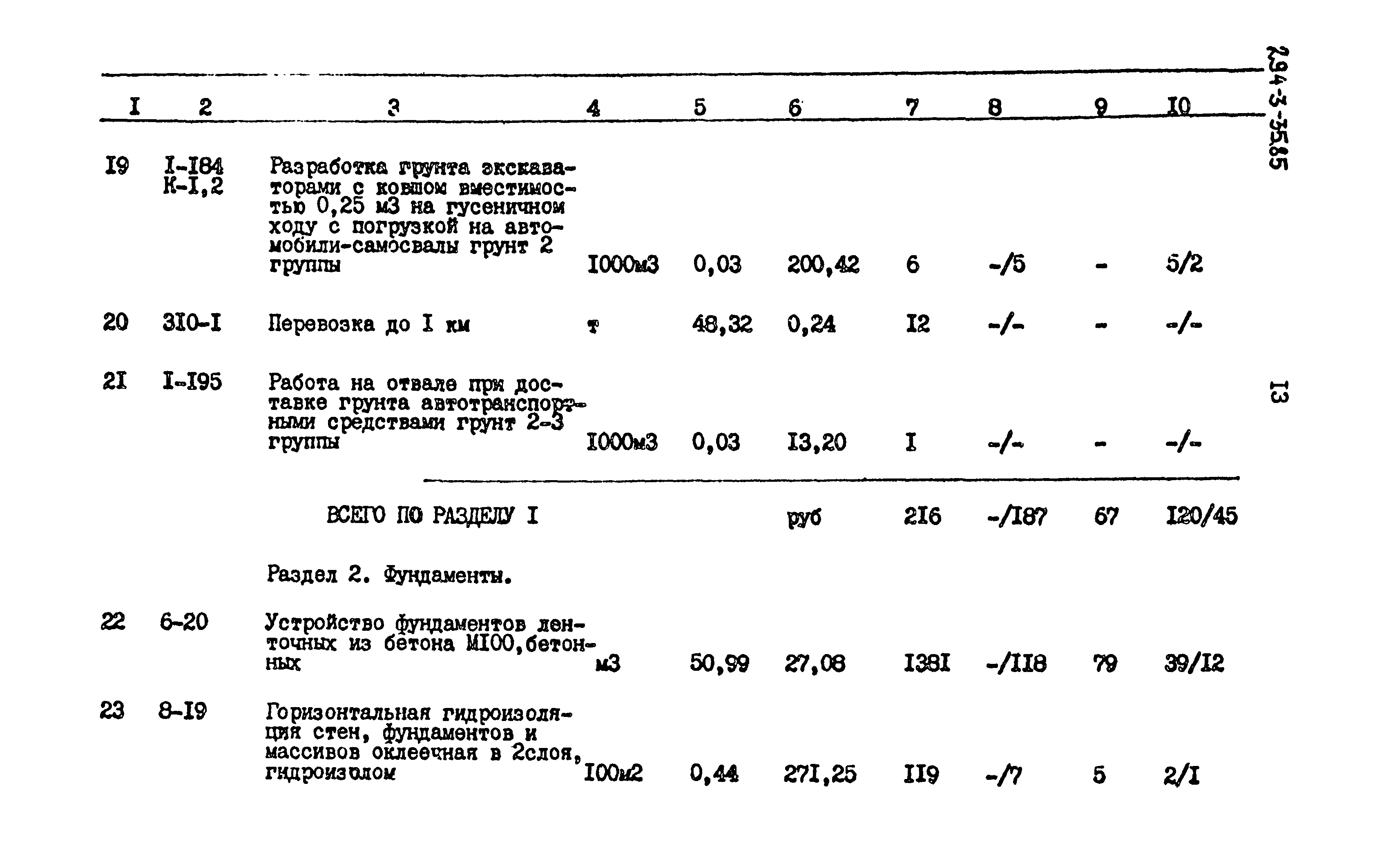 Типовой проект 294-3-35.85