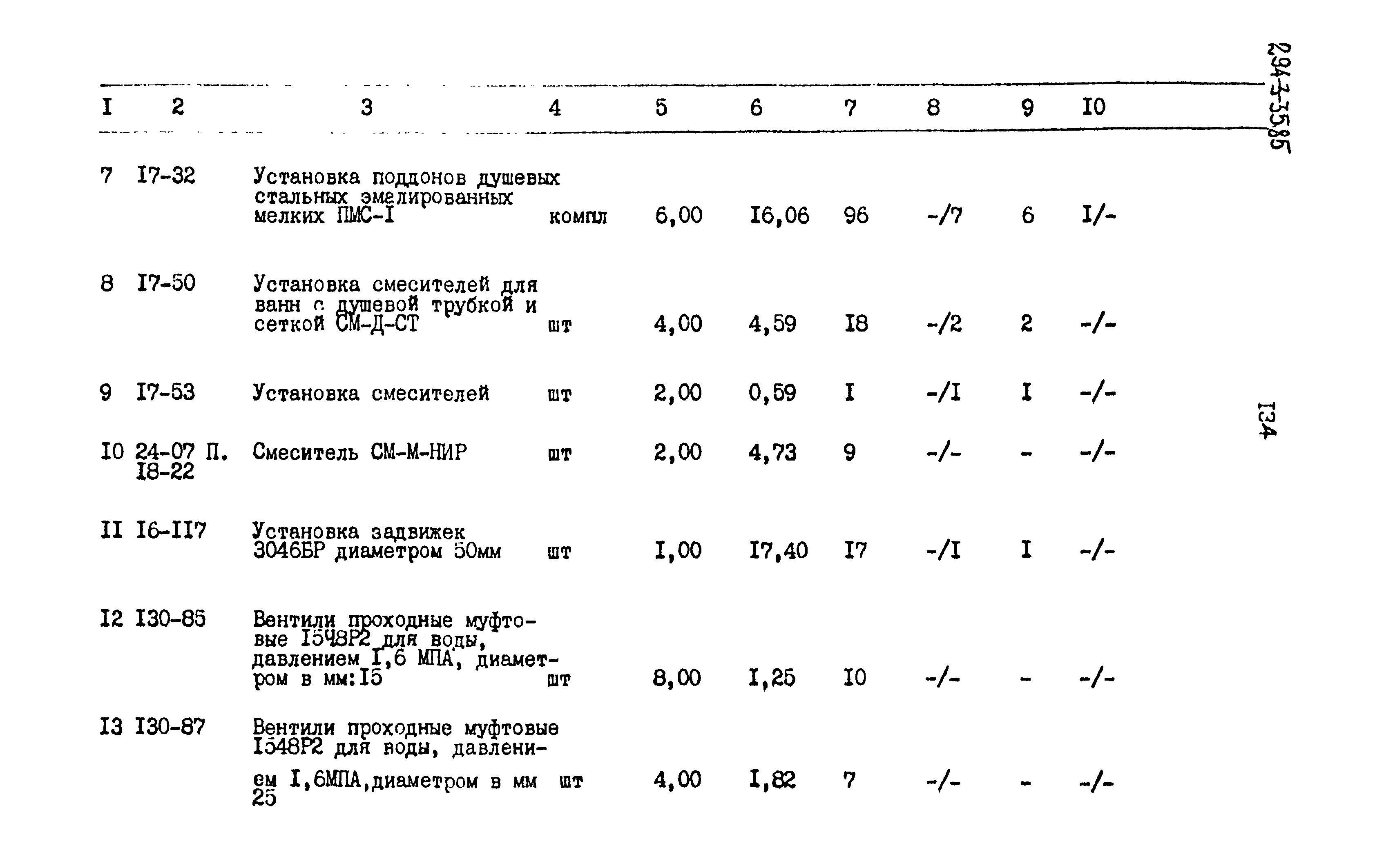 Типовой проект 294-3-35.85