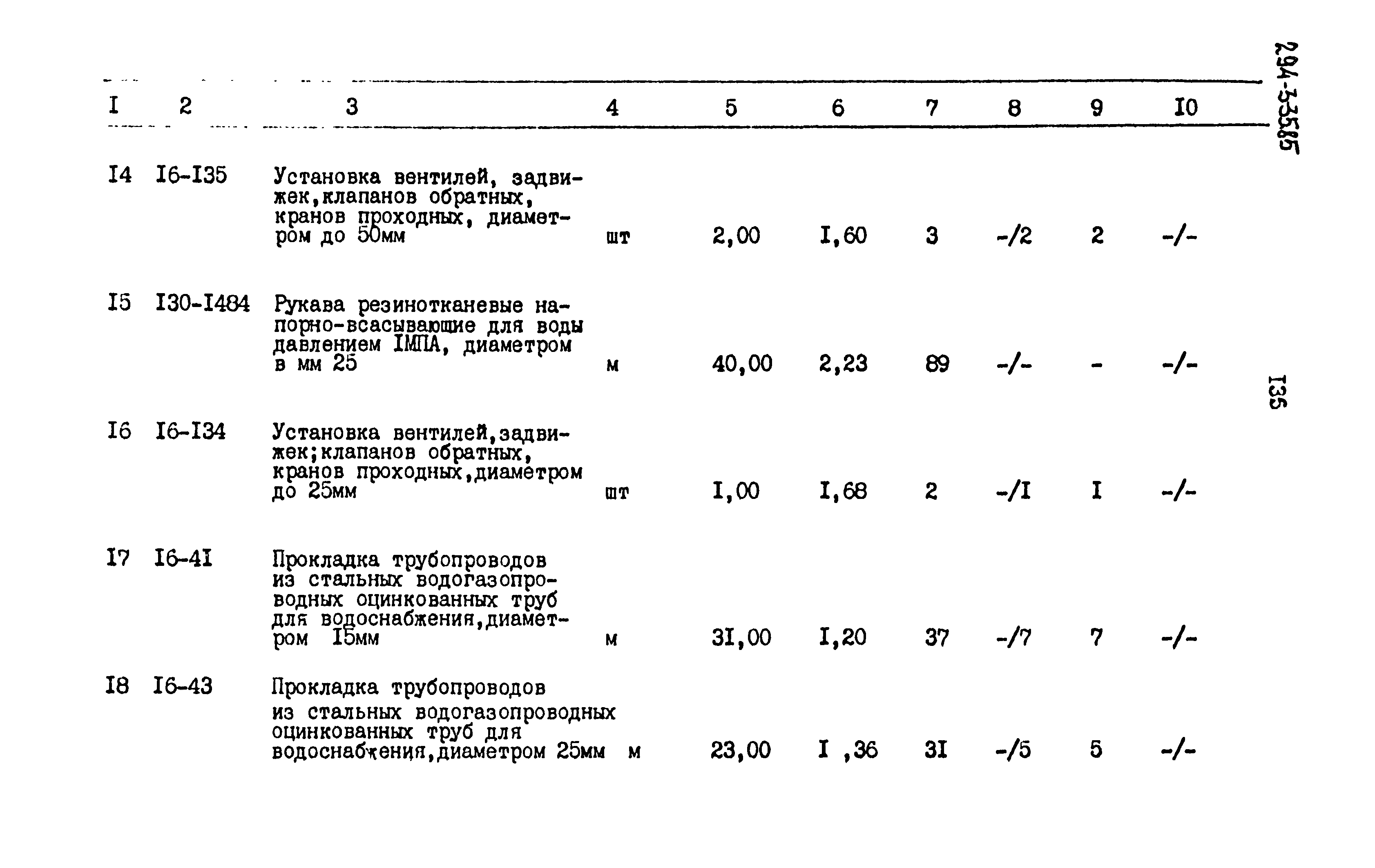 Типовой проект 294-3-35.85