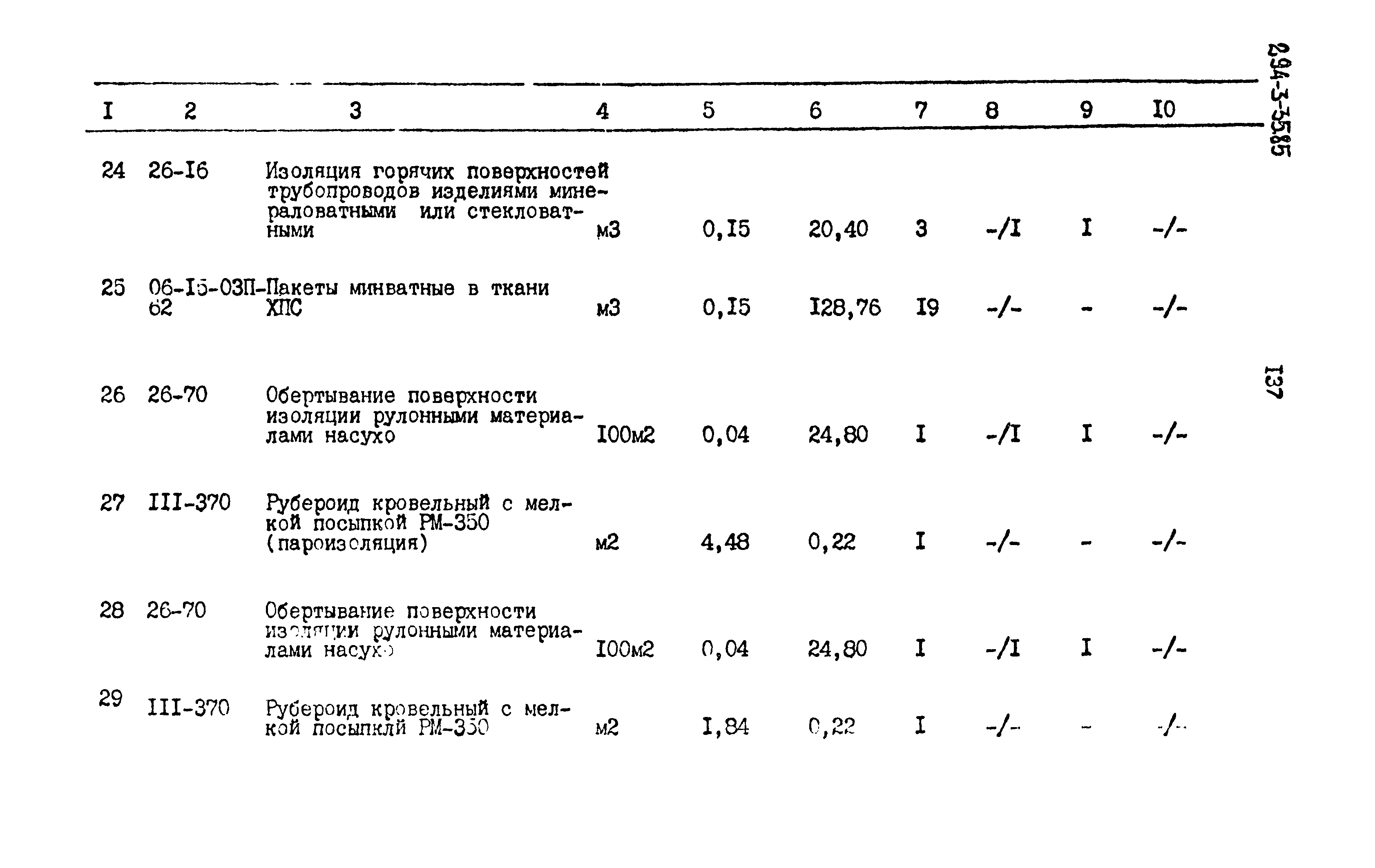 Типовой проект 294-3-35.85