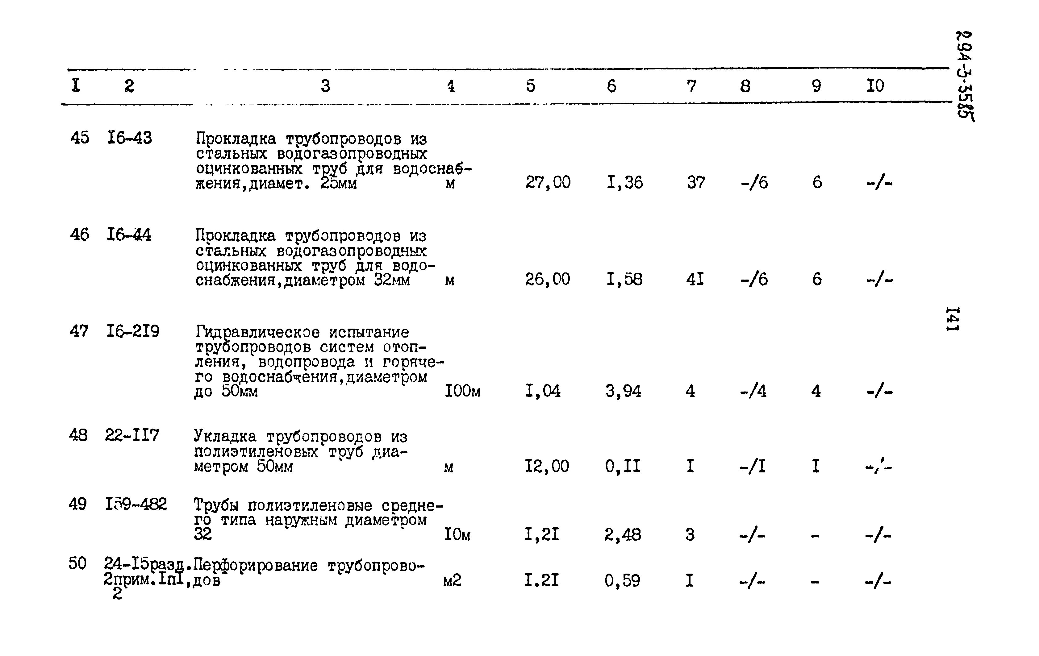 Типовой проект 294-3-35.85