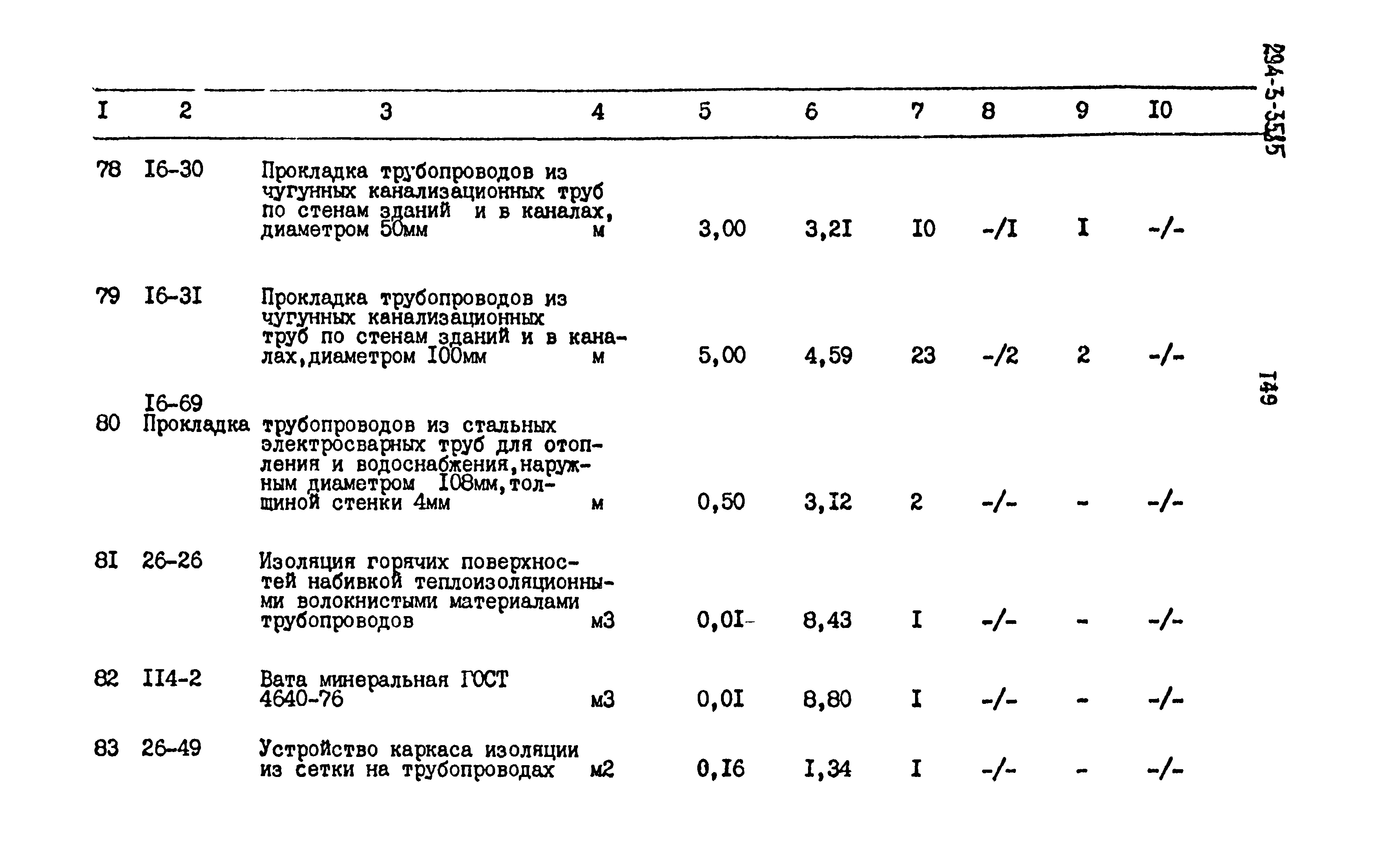 Типовой проект 294-3-35.85