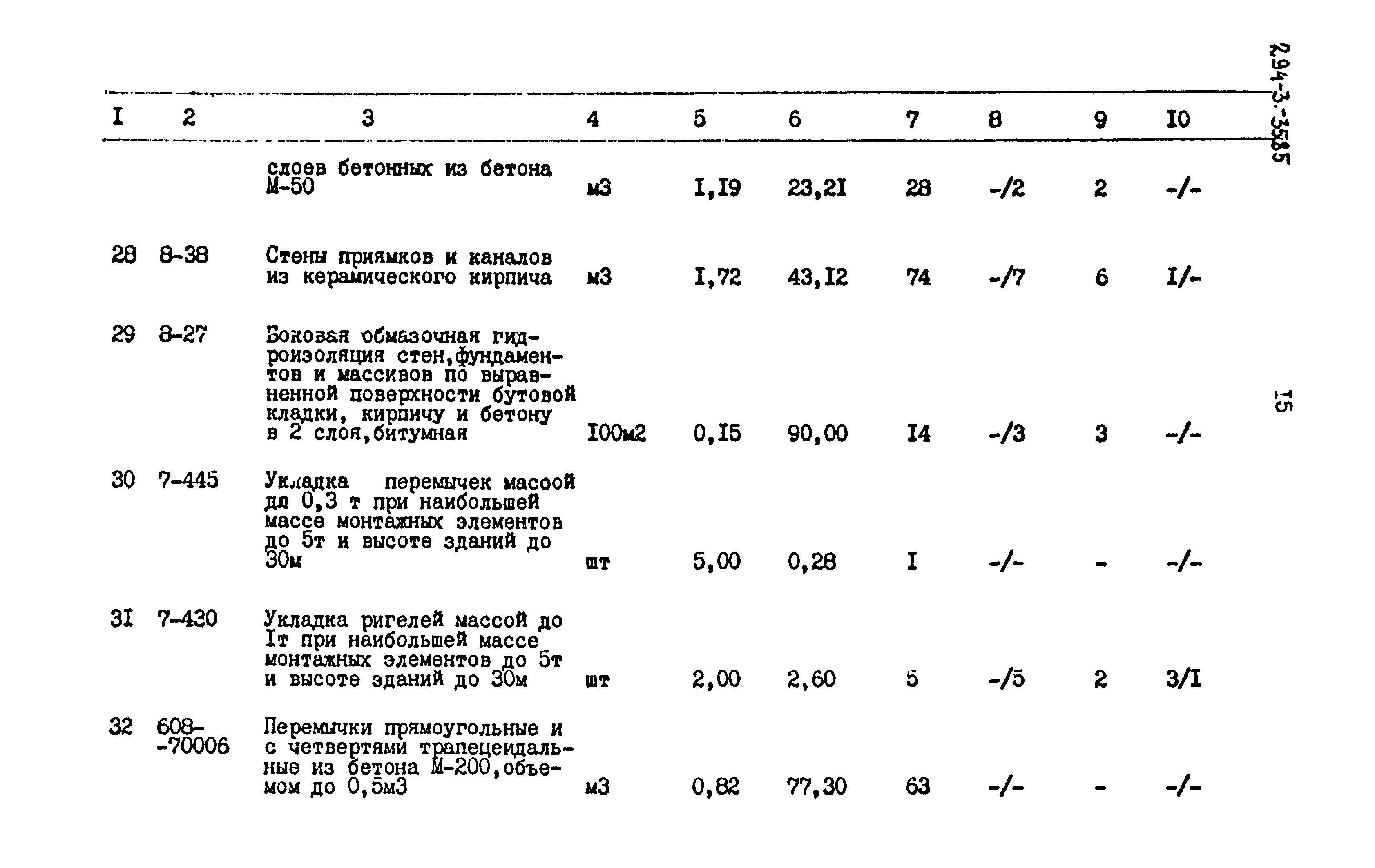 Типовой проект 294-3-35.85