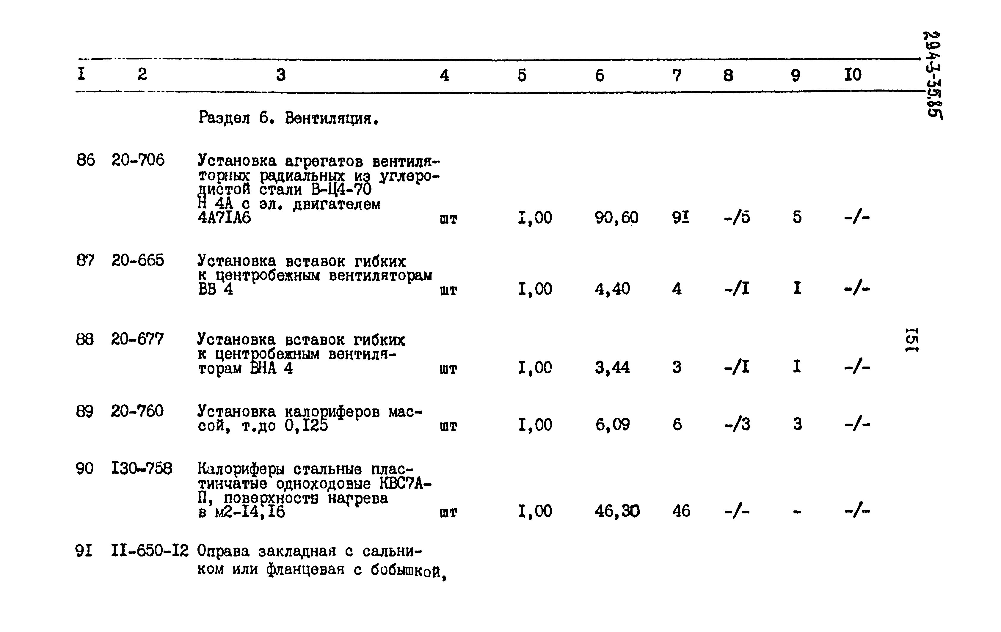 Типовой проект 294-3-35.85