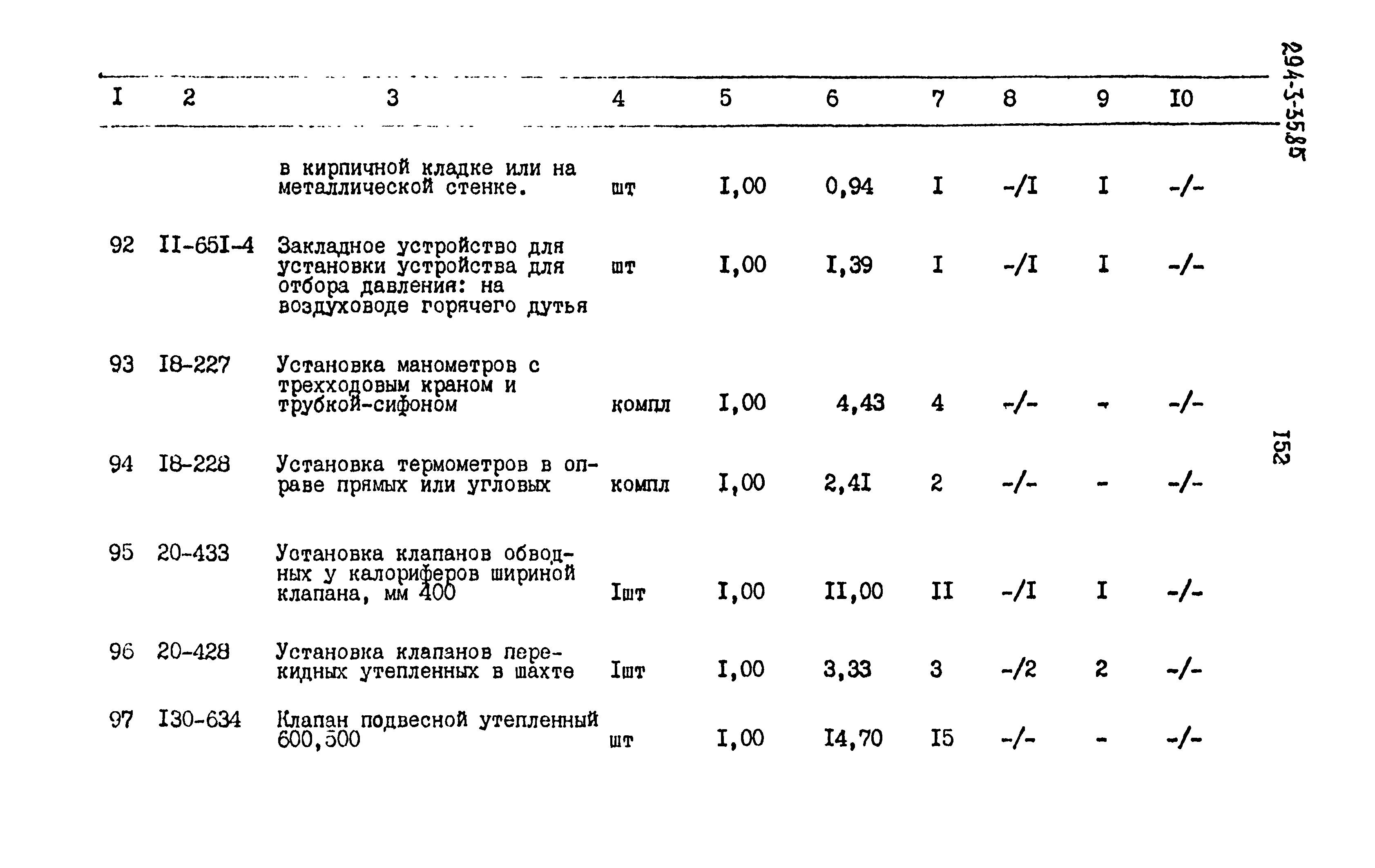 Типовой проект 294-3-35.85