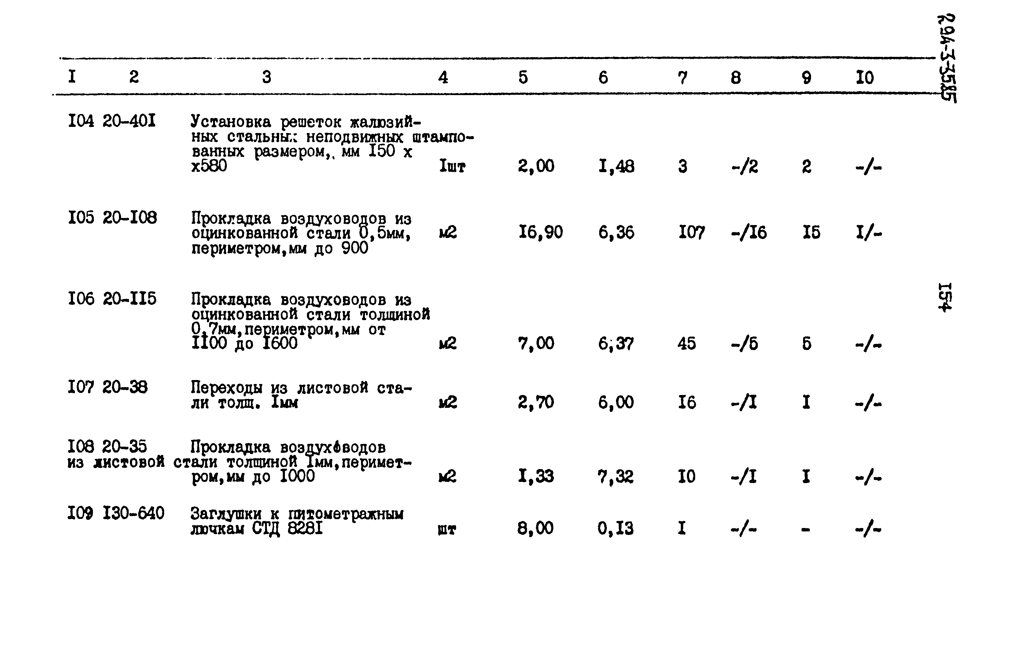 Типовой проект 294-3-35.85