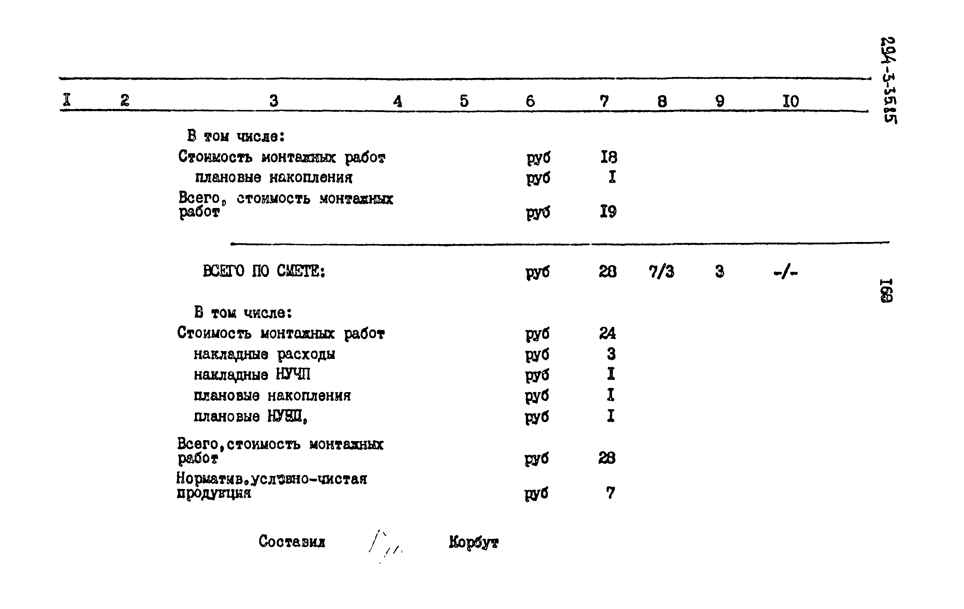 Типовой проект 294-3-35.85