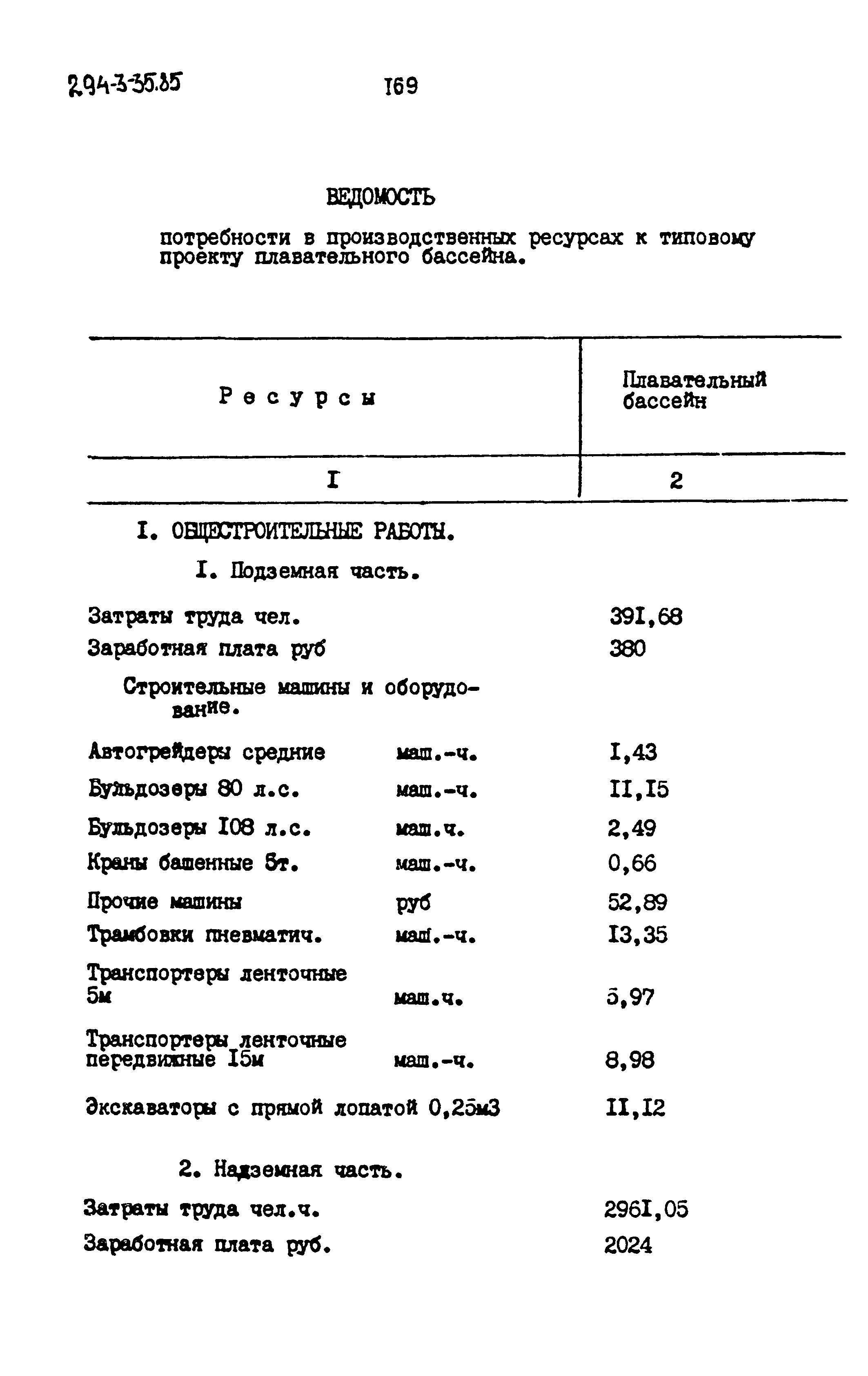 Типовой проект 294-3-35.85