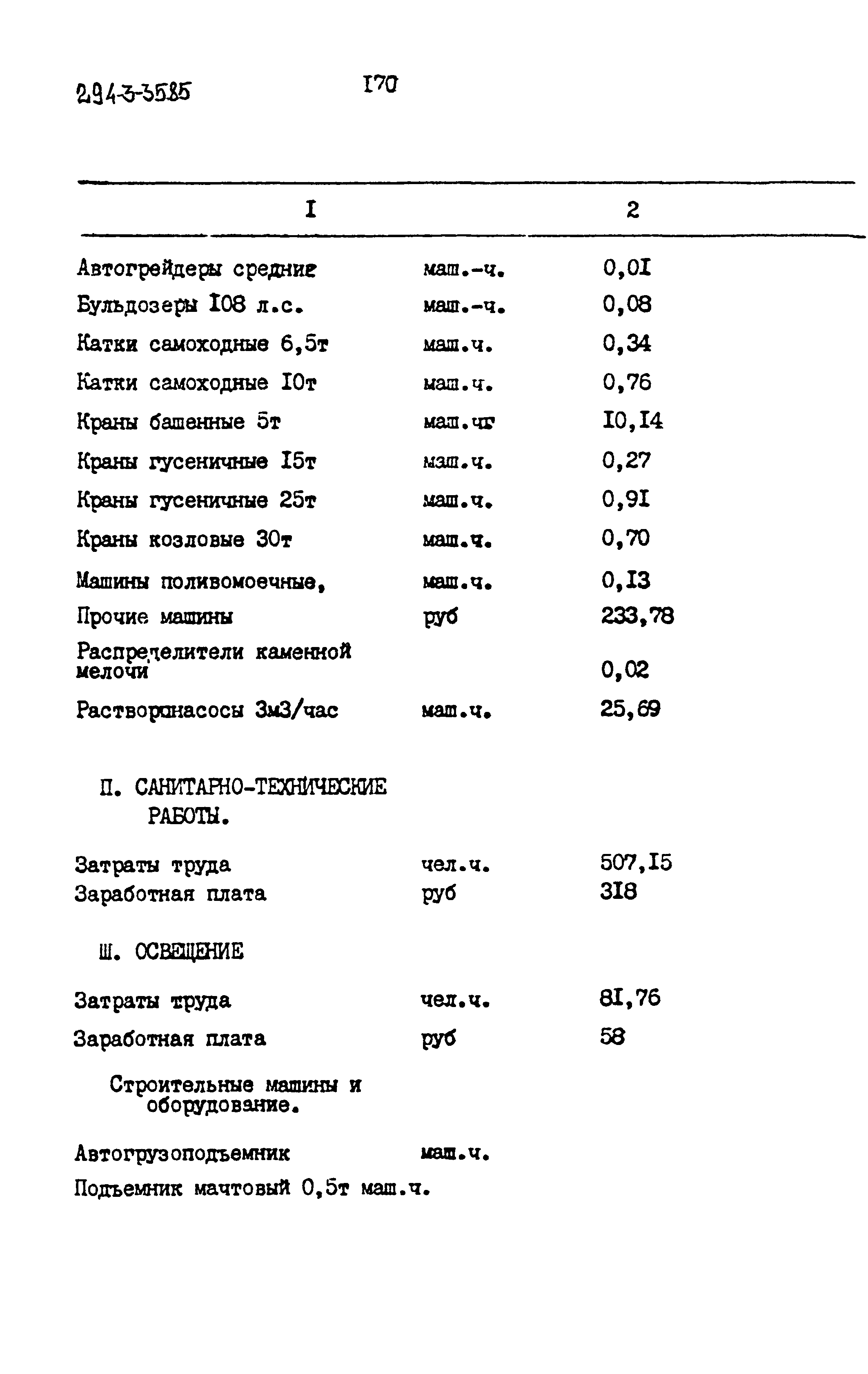 Типовой проект 294-3-35.85