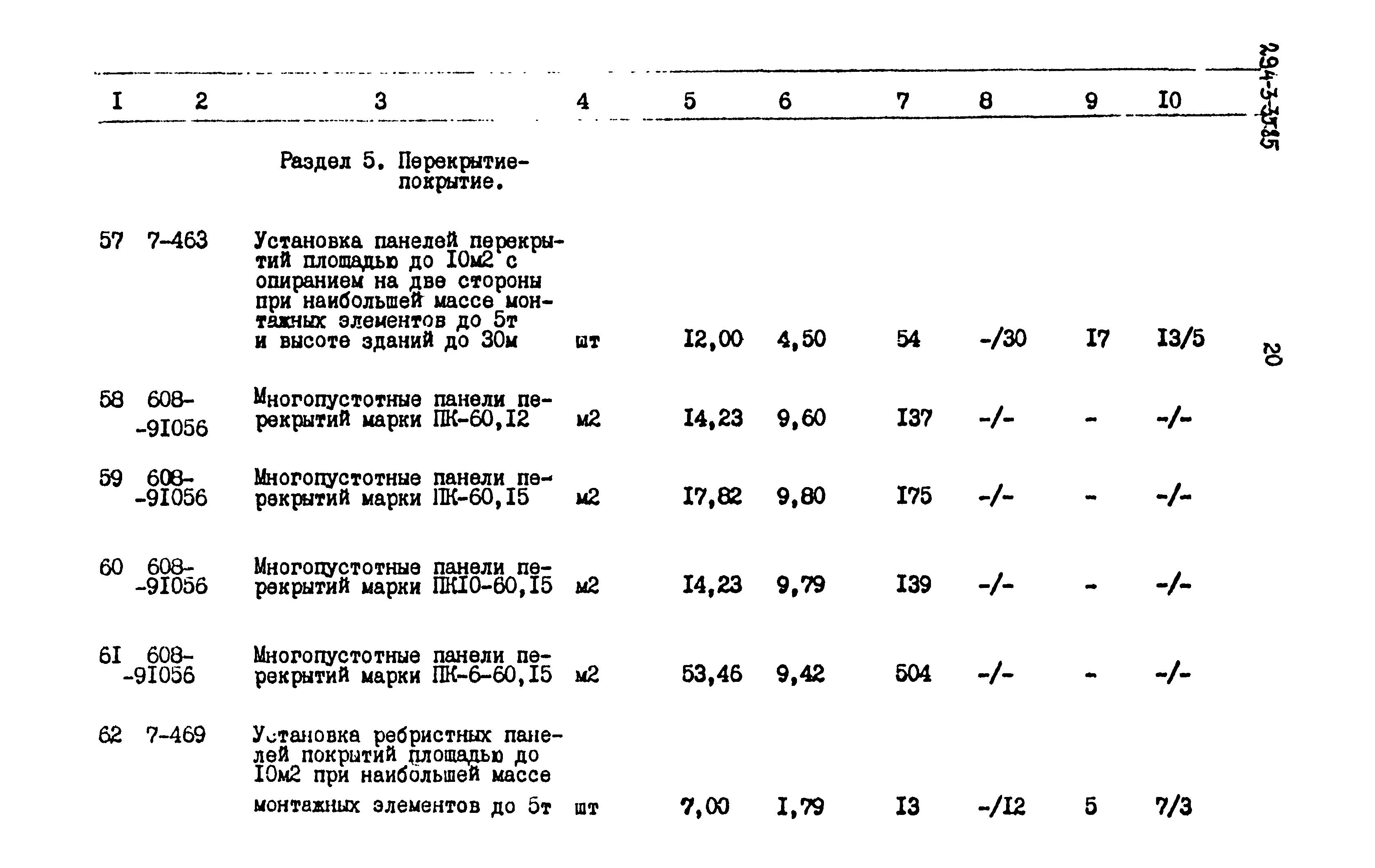 Типовой проект 294-3-35.85