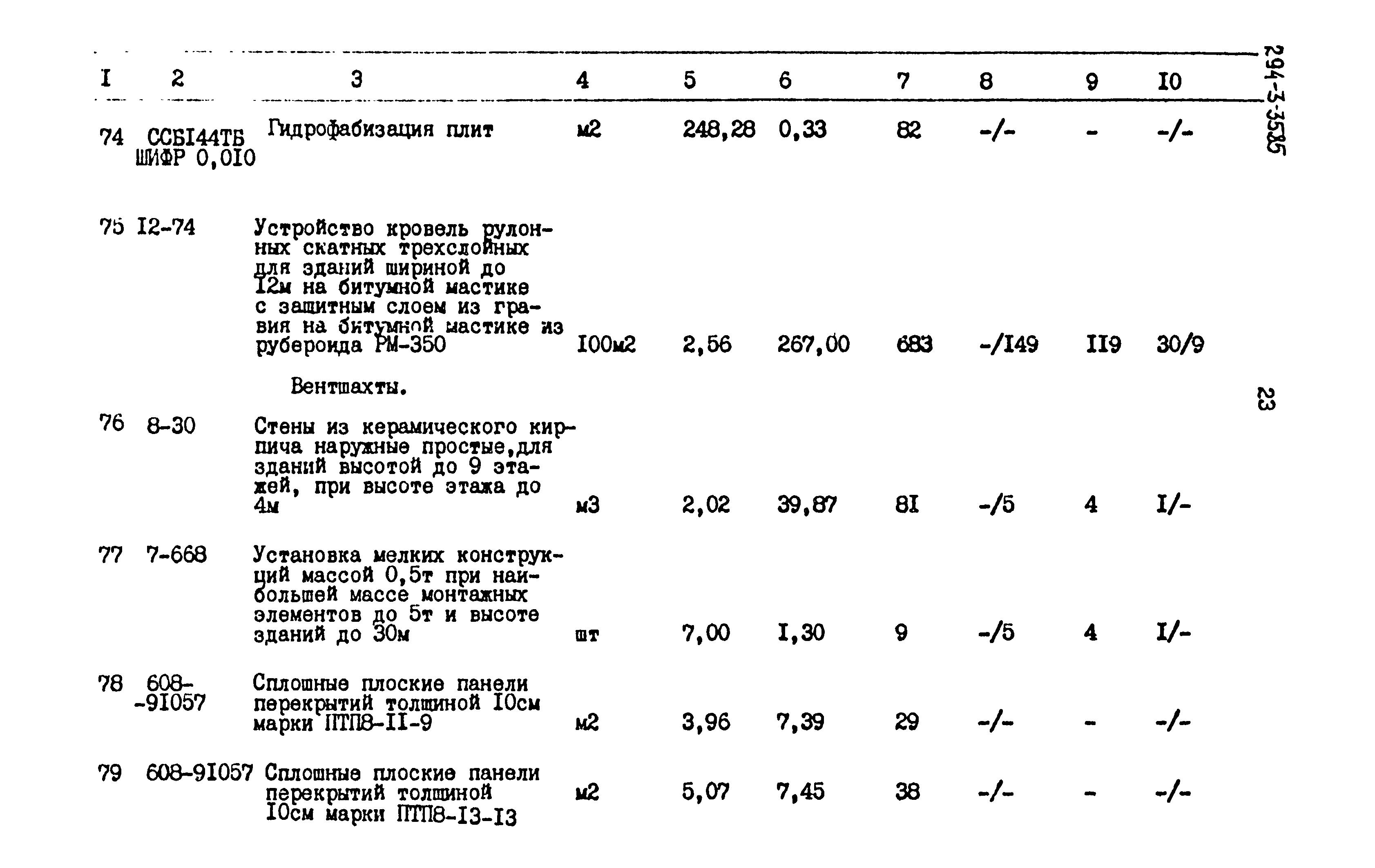 Типовой проект 294-3-35.85