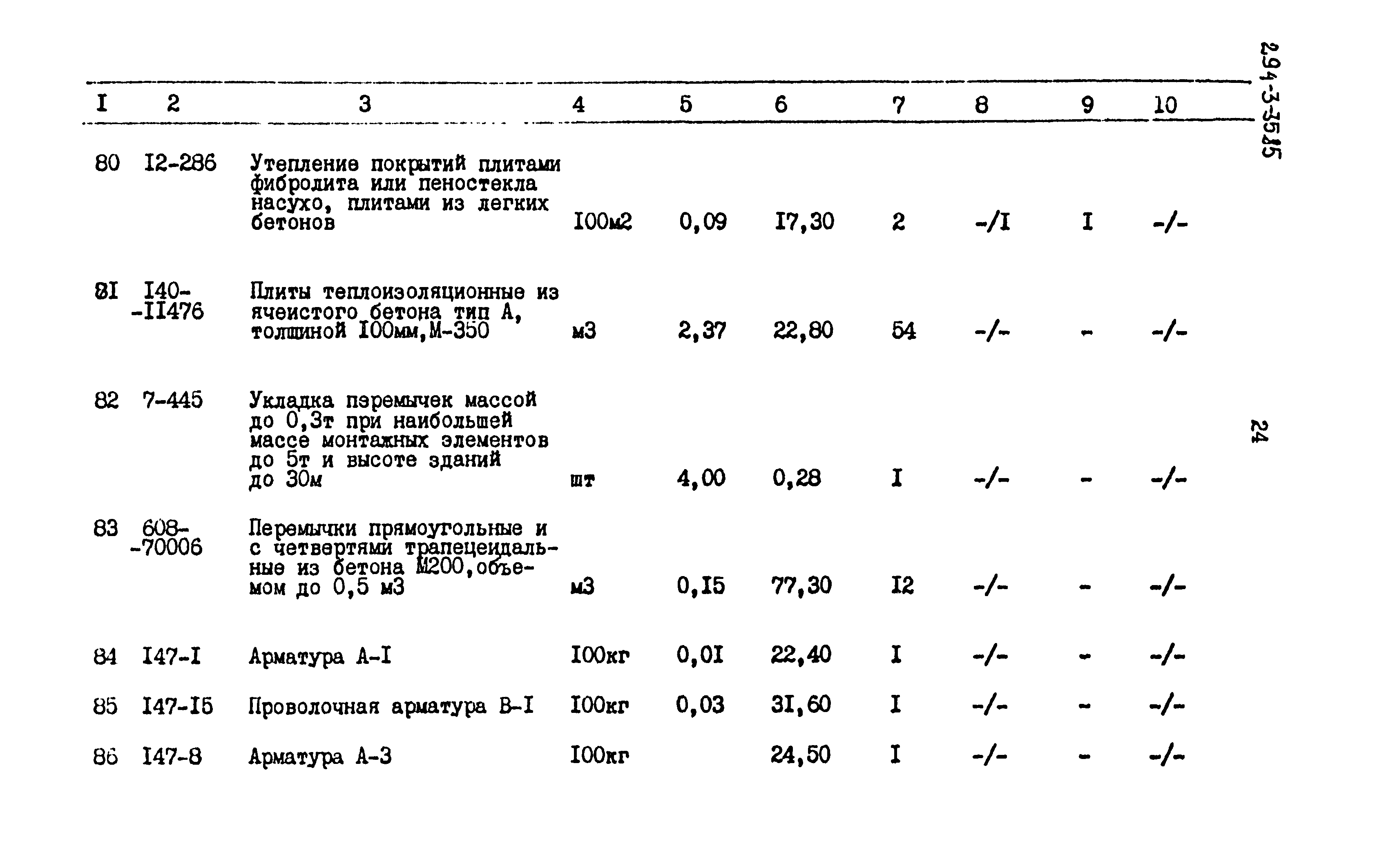 Типовой проект 294-3-35.85