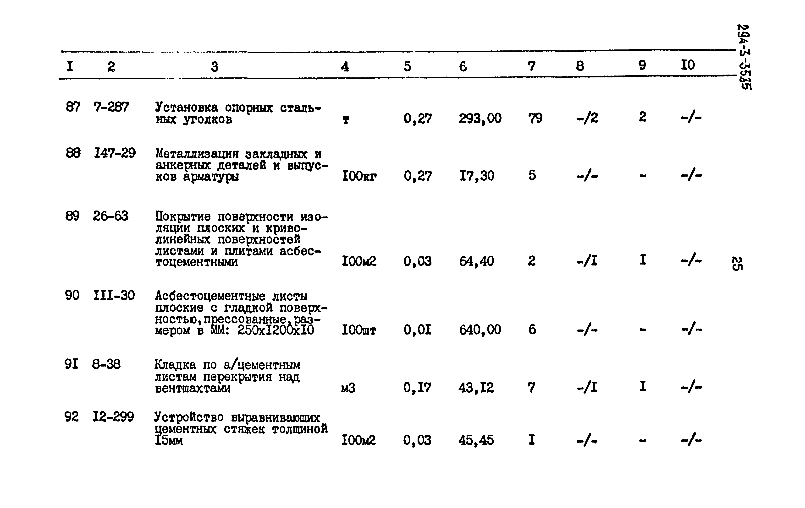 Типовой проект 294-3-35.85