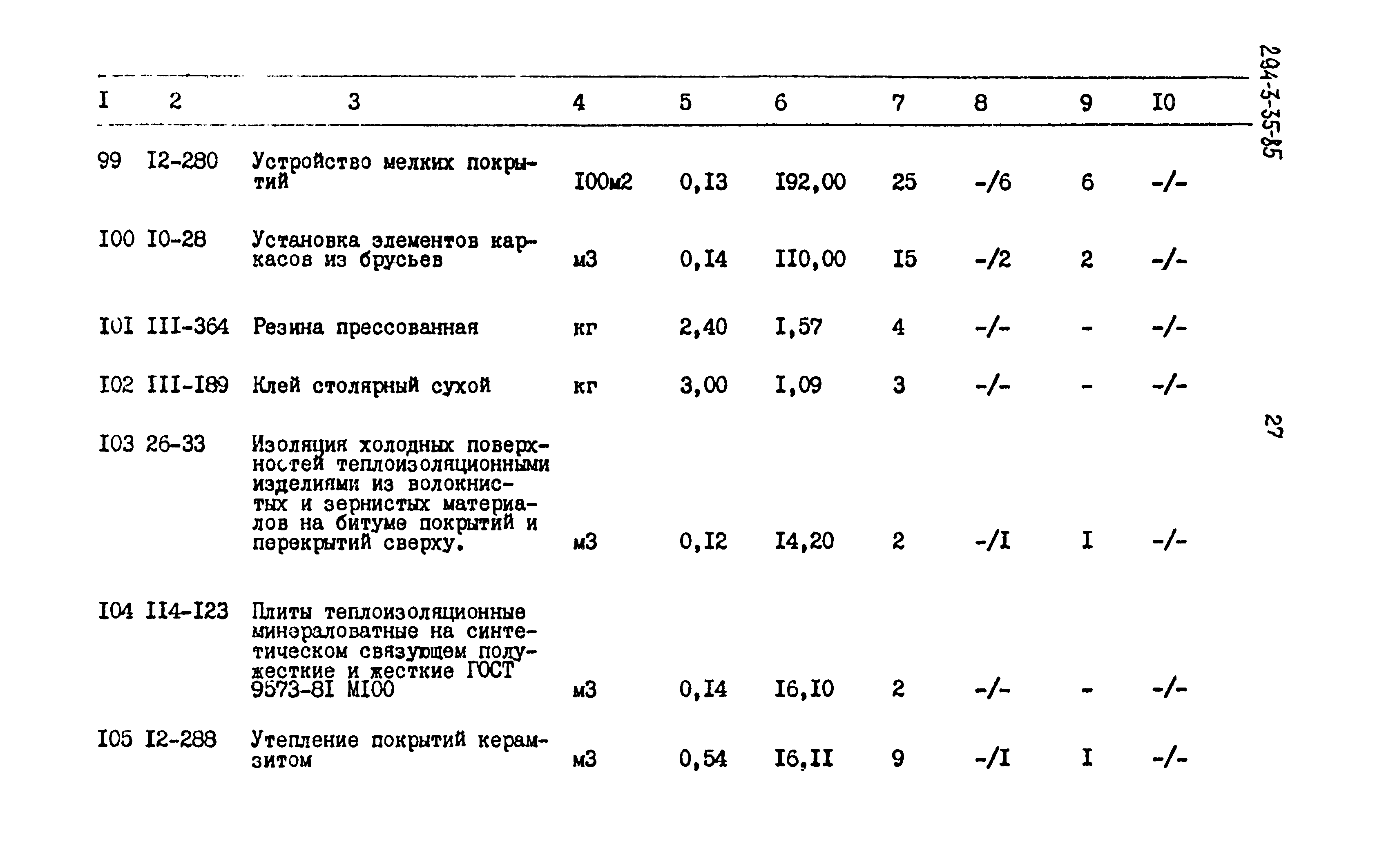 Типовой проект 294-3-35.85