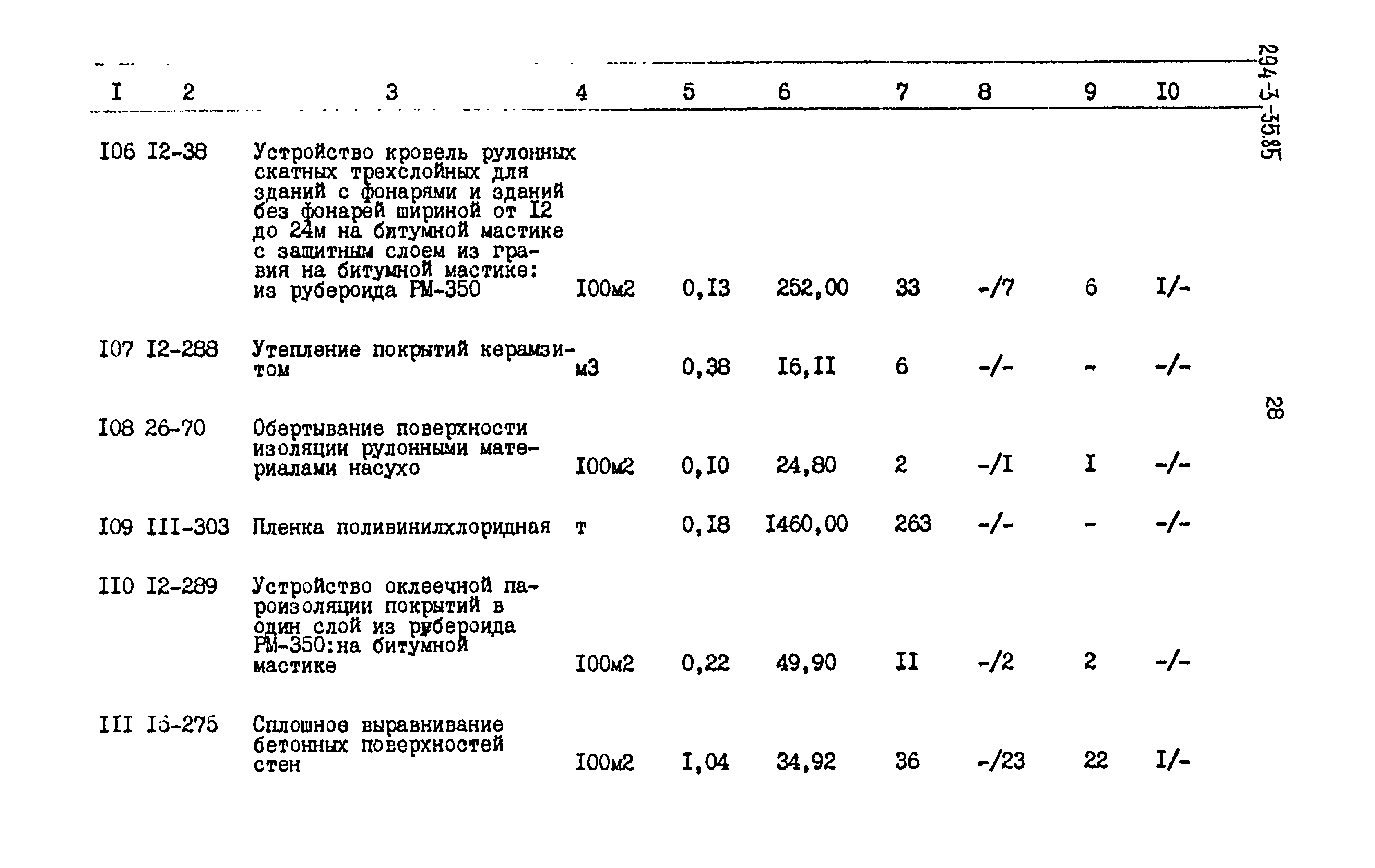 Типовой проект 294-3-35.85