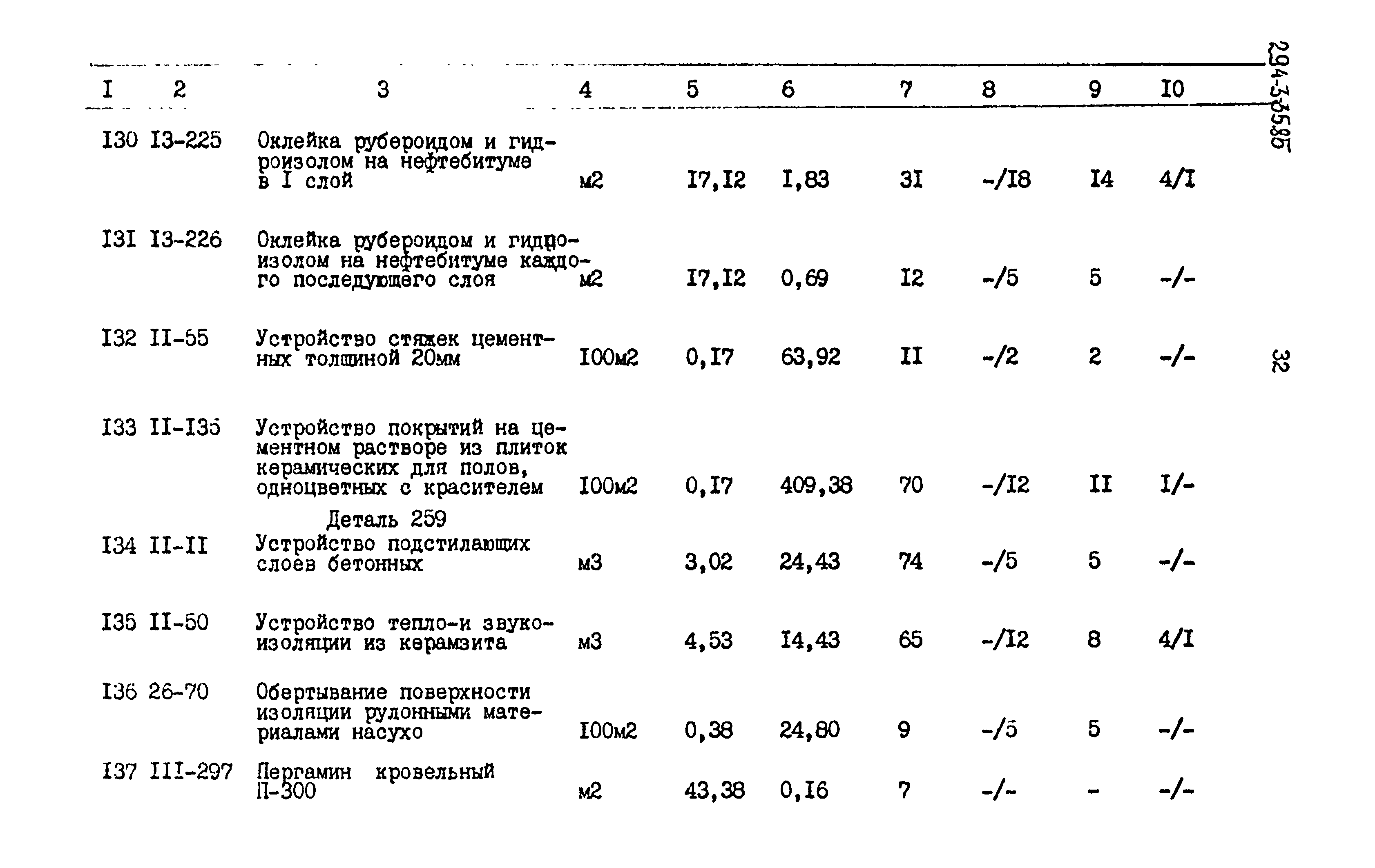 Типовой проект 294-3-35.85