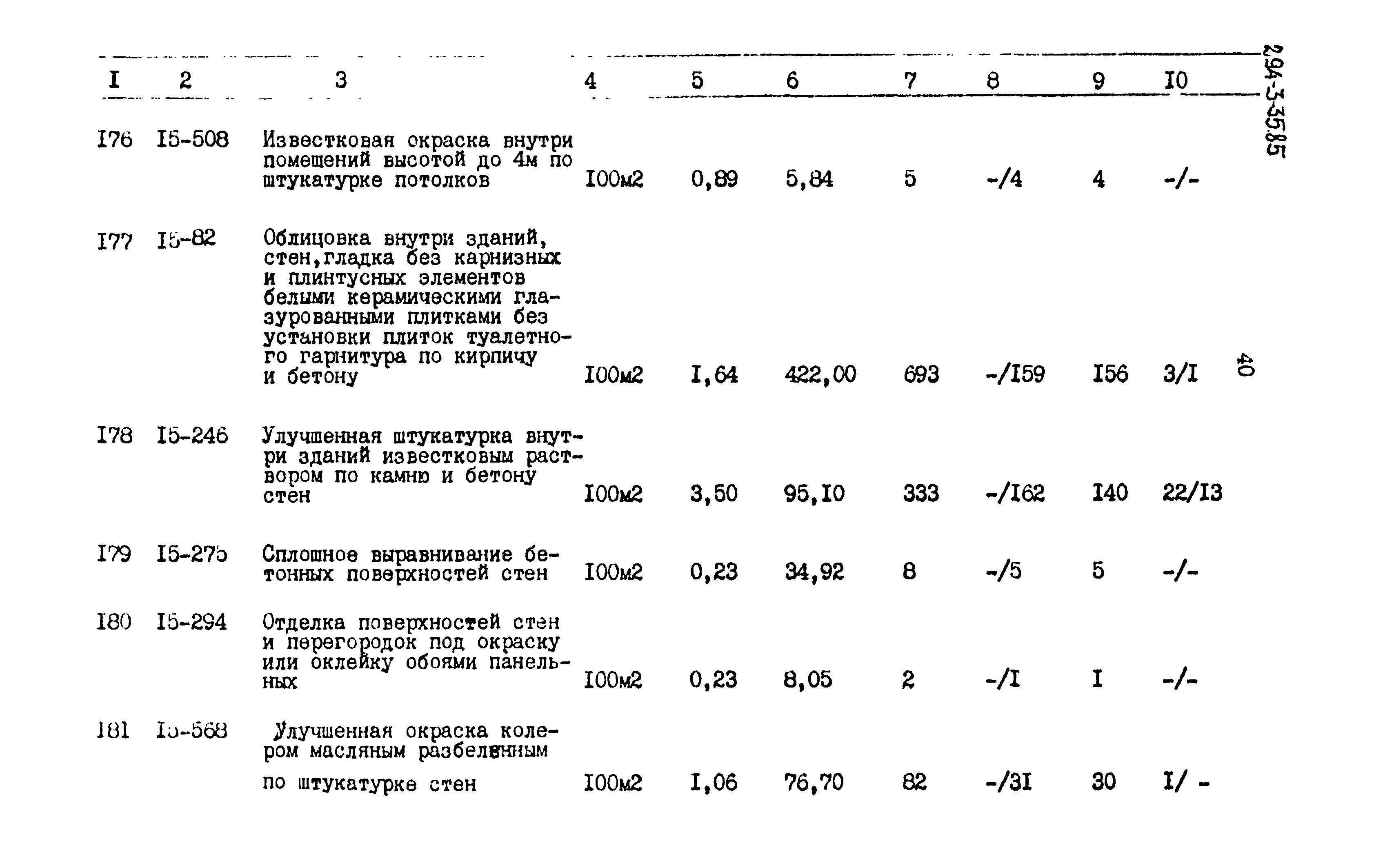 Типовой проект 294-3-35.85