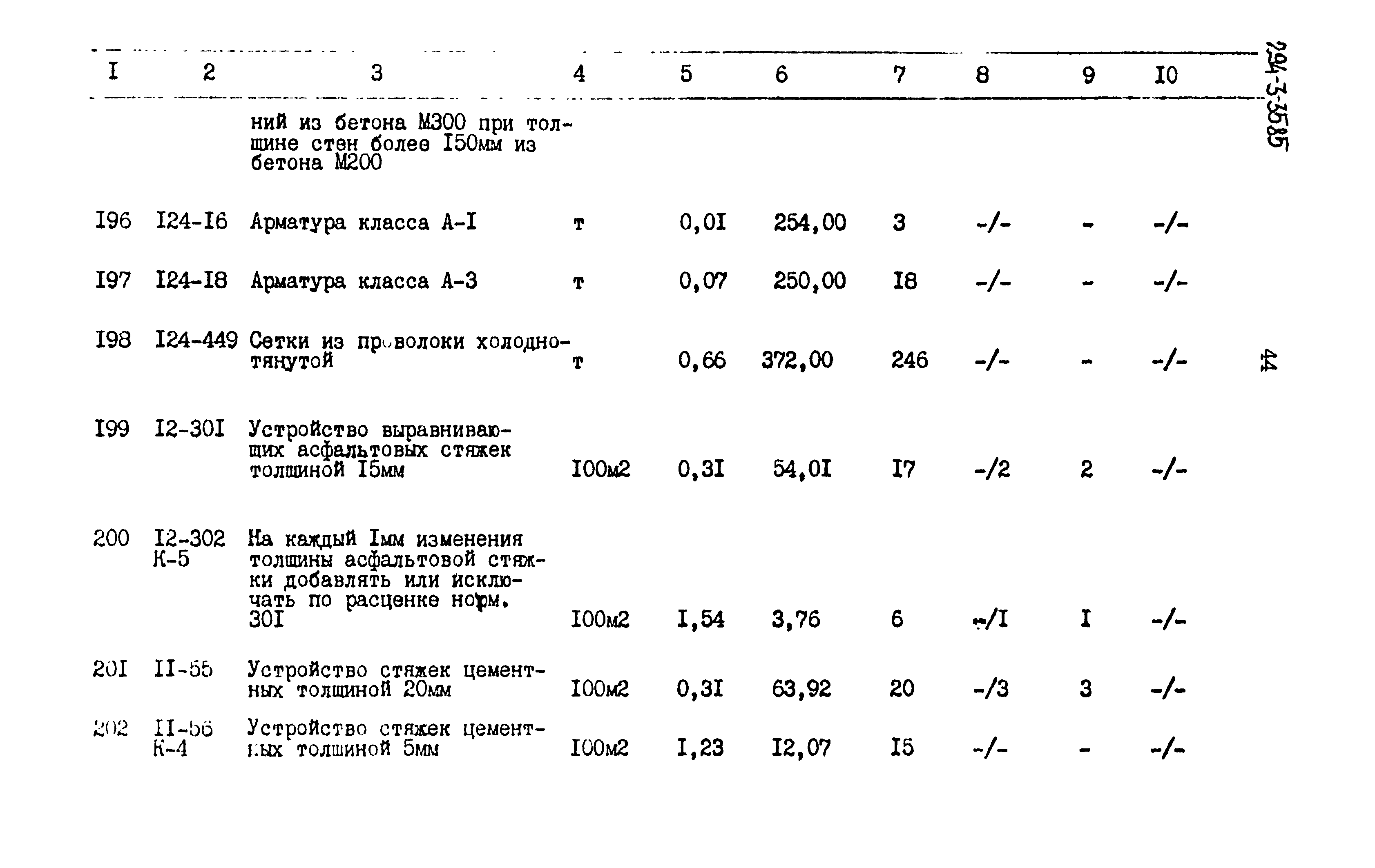 Типовой проект 294-3-35.85