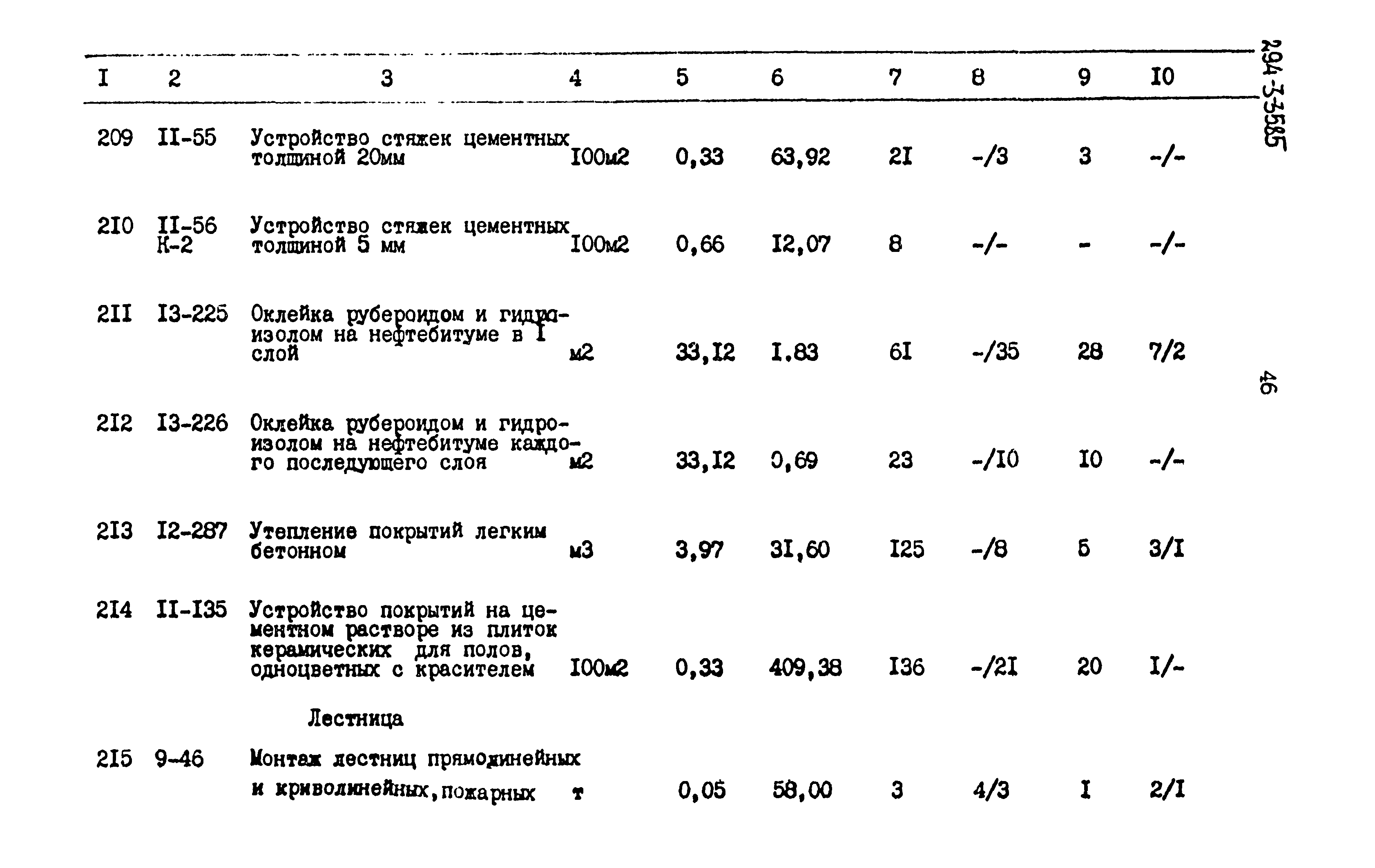 Типовой проект 294-3-35.85