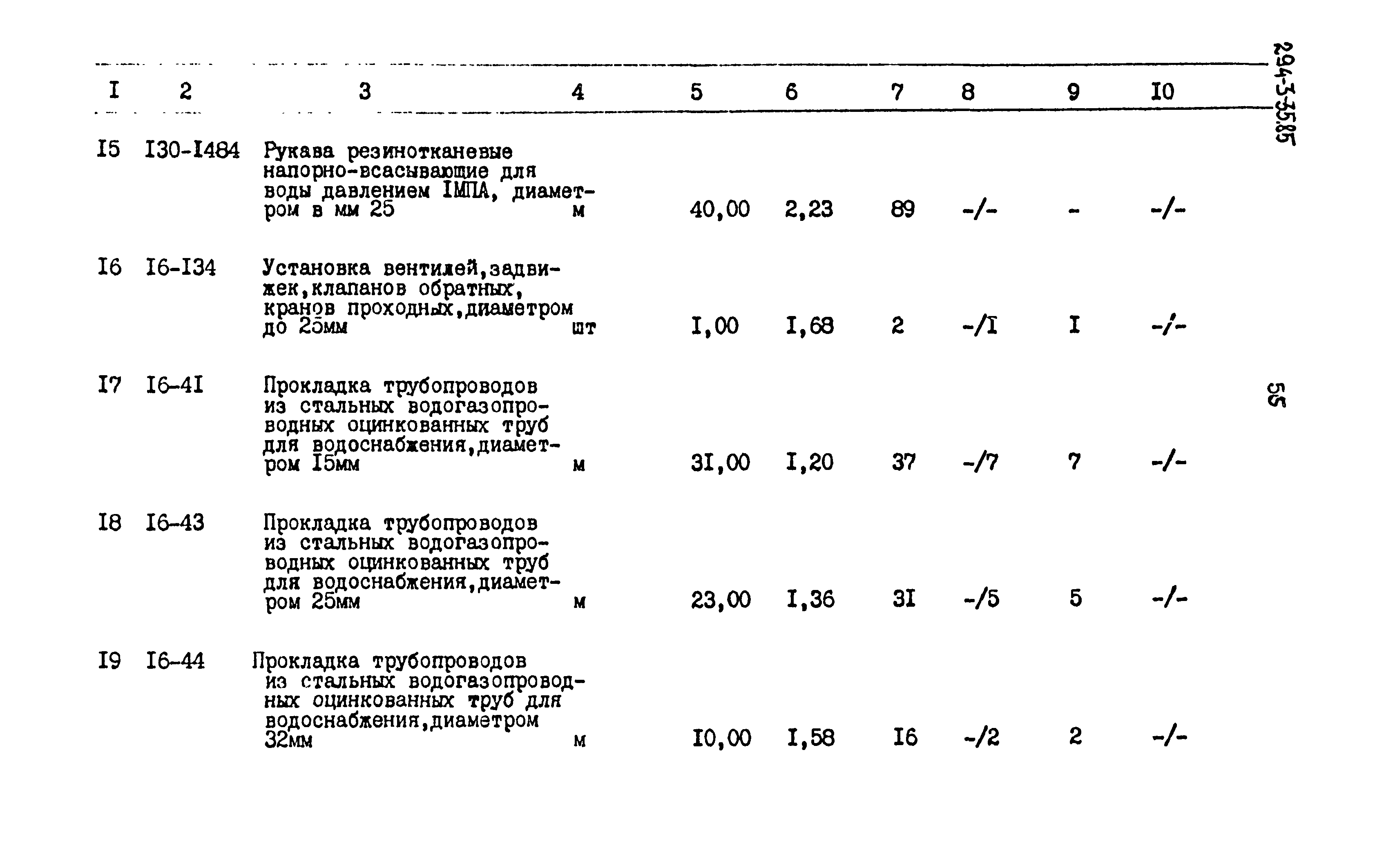 Типовой проект 294-3-35.85