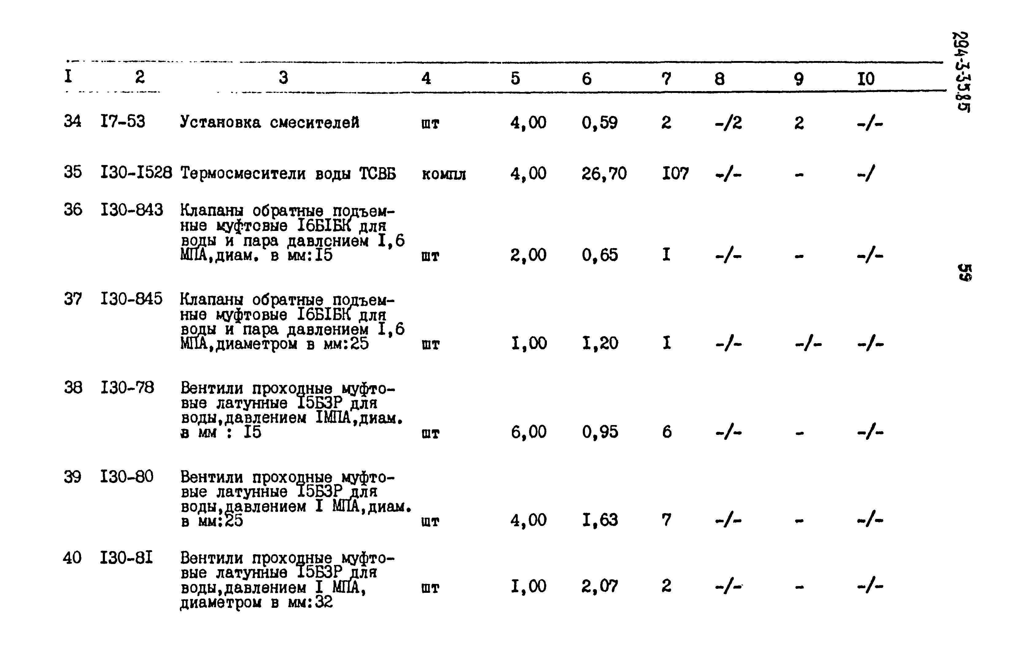 Типовой проект 294-3-35.85