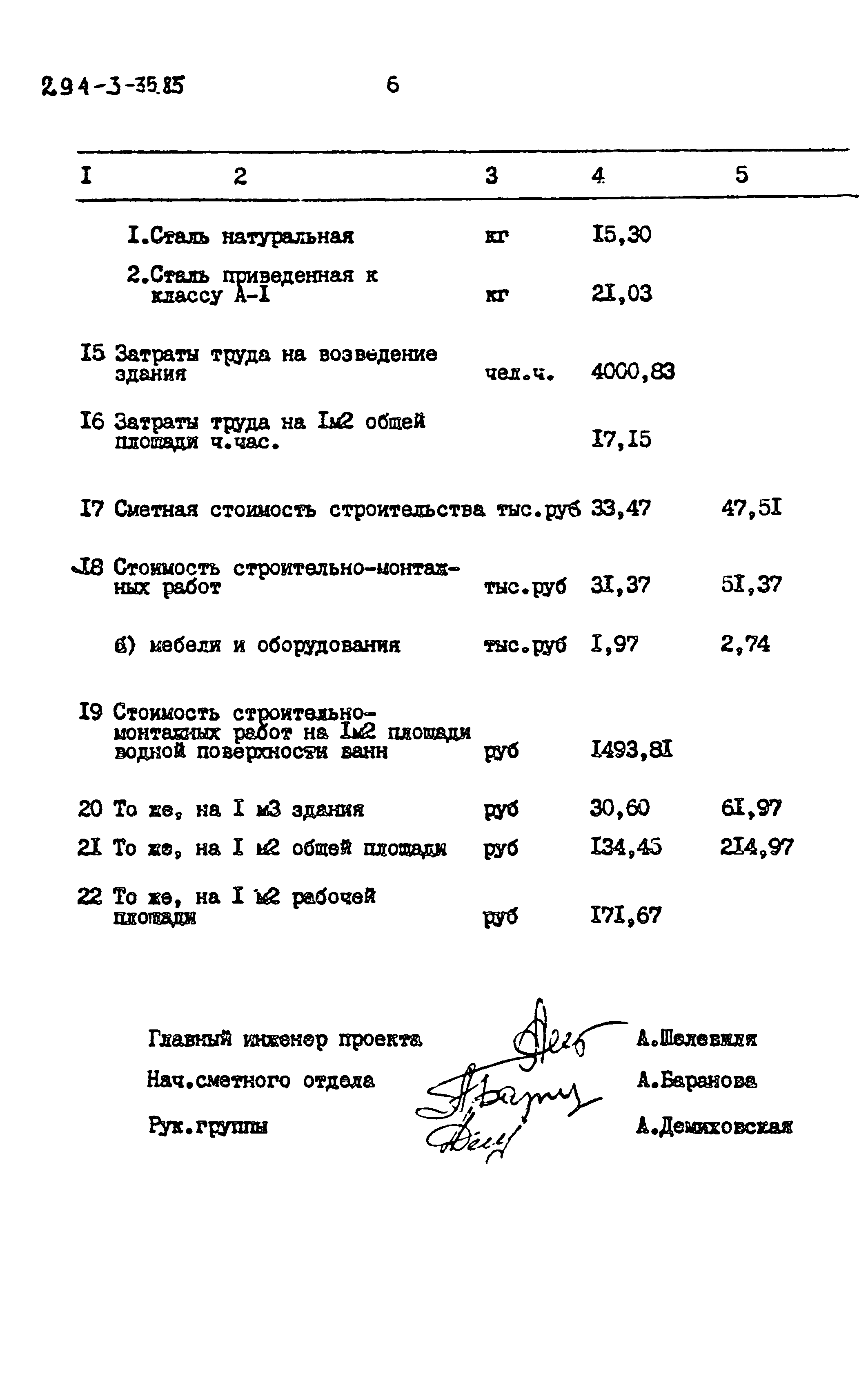 Типовой проект 294-3-35.85