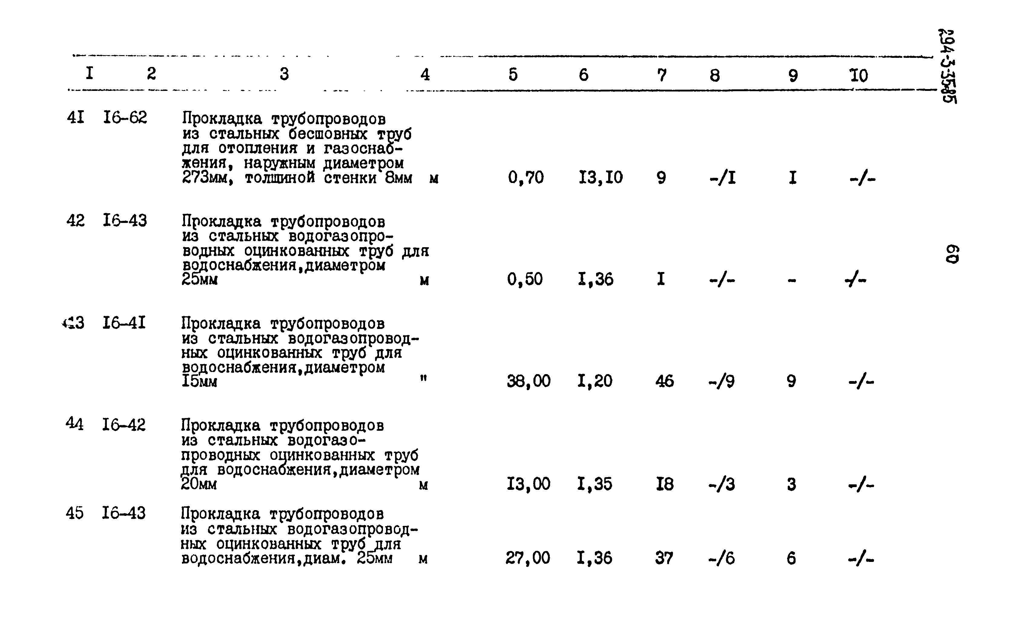 Типовой проект 294-3-35.85