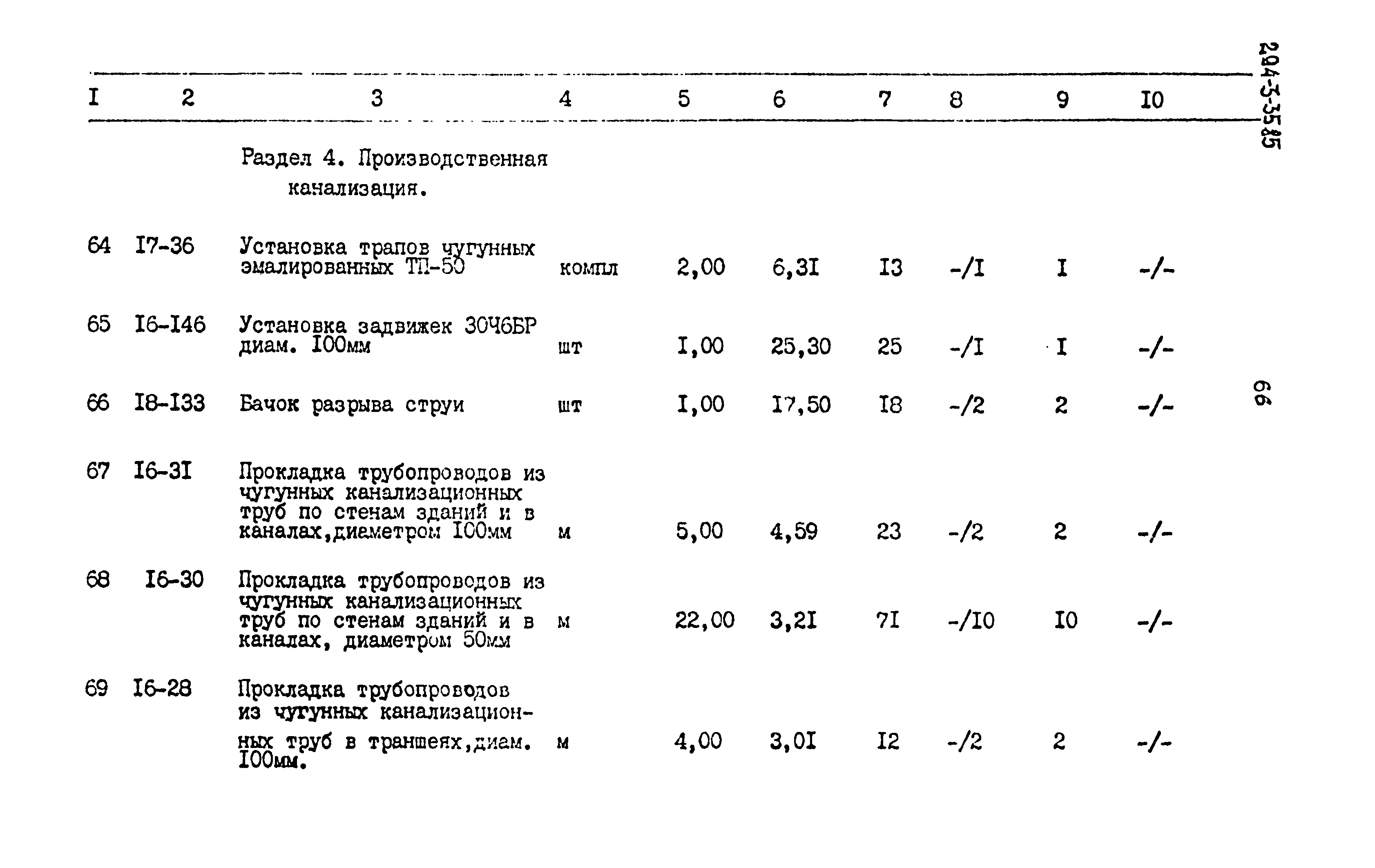 Типовой проект 294-3-35.85