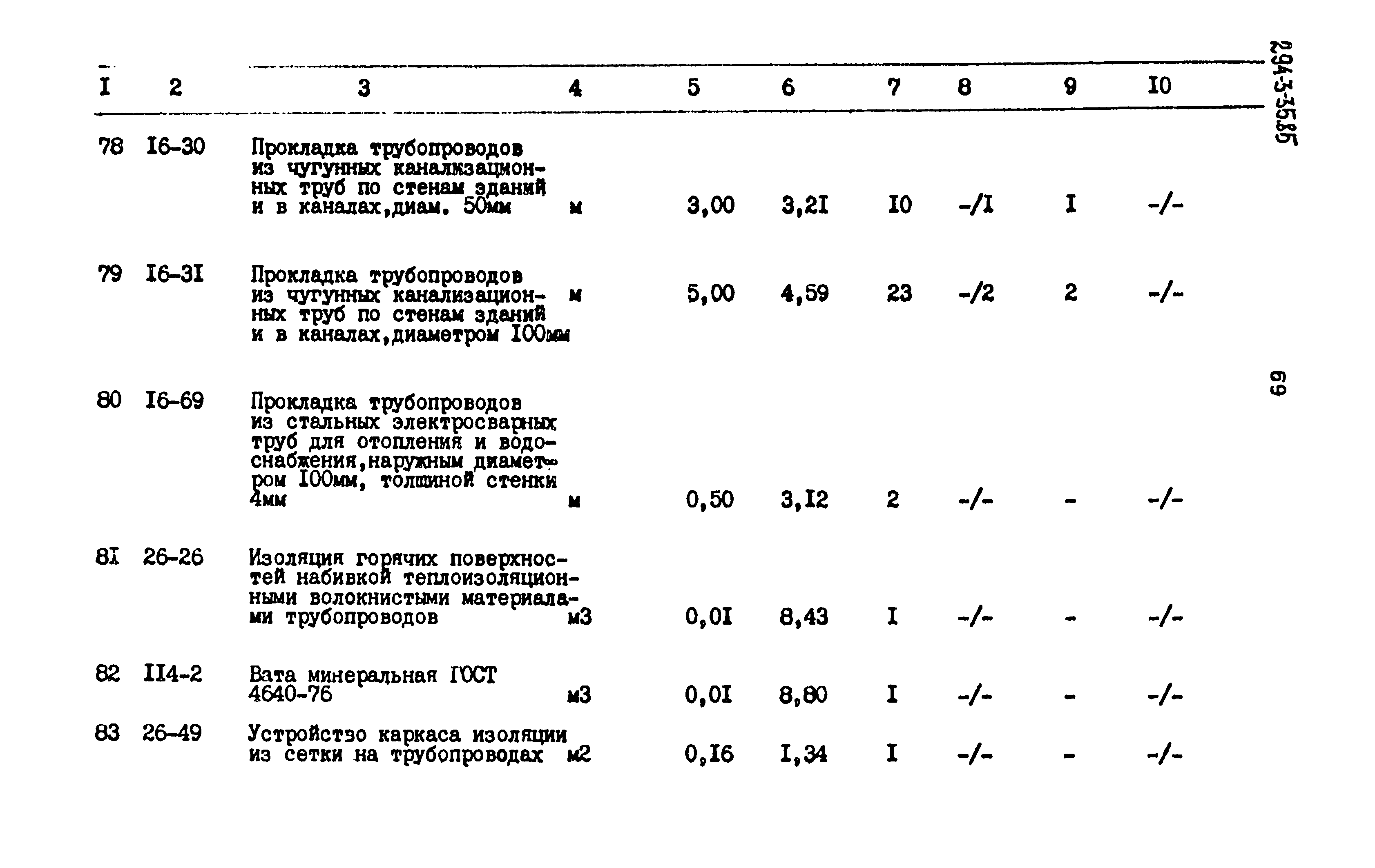 Типовой проект 294-3-35.85