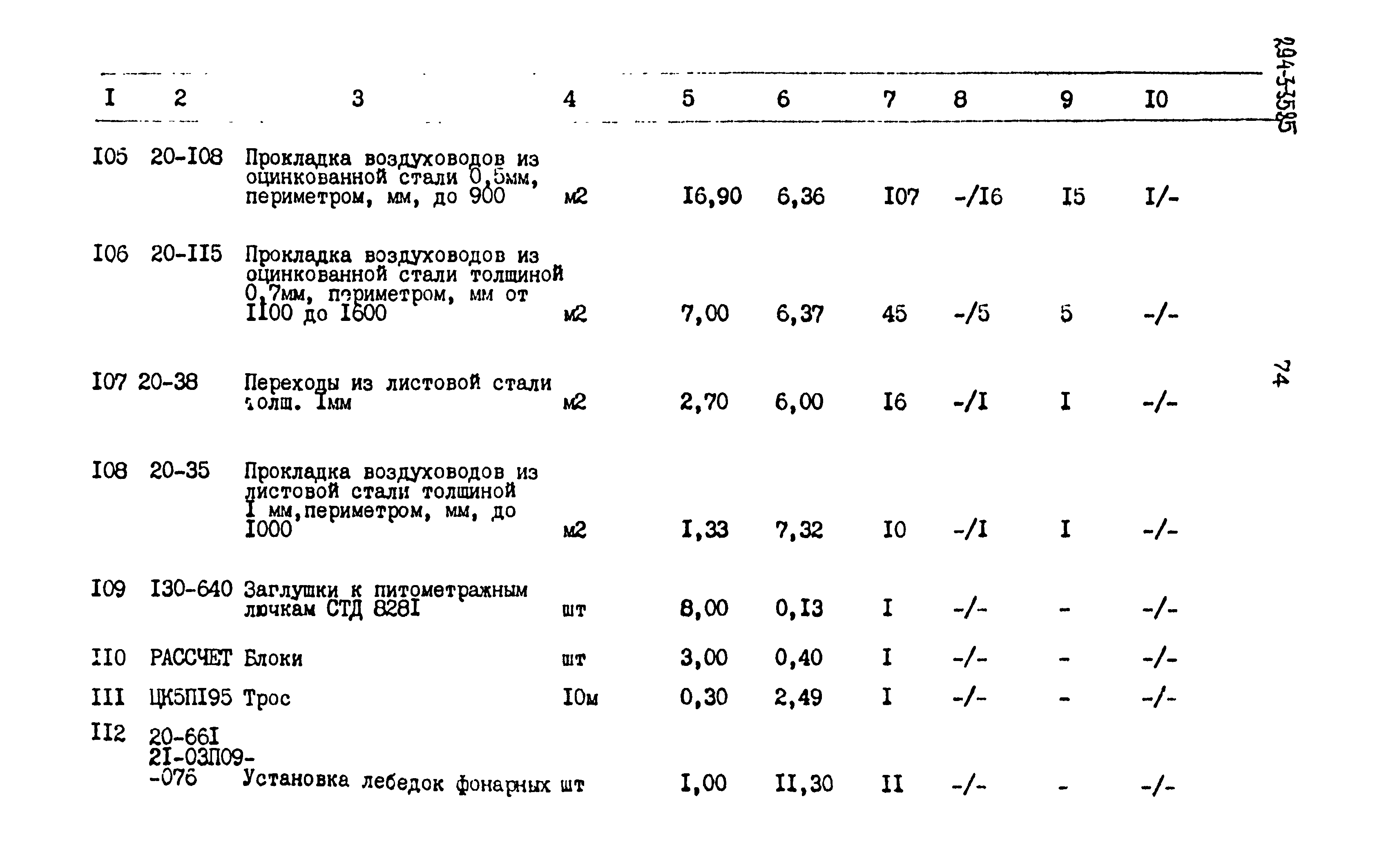 Типовой проект 294-3-35.85