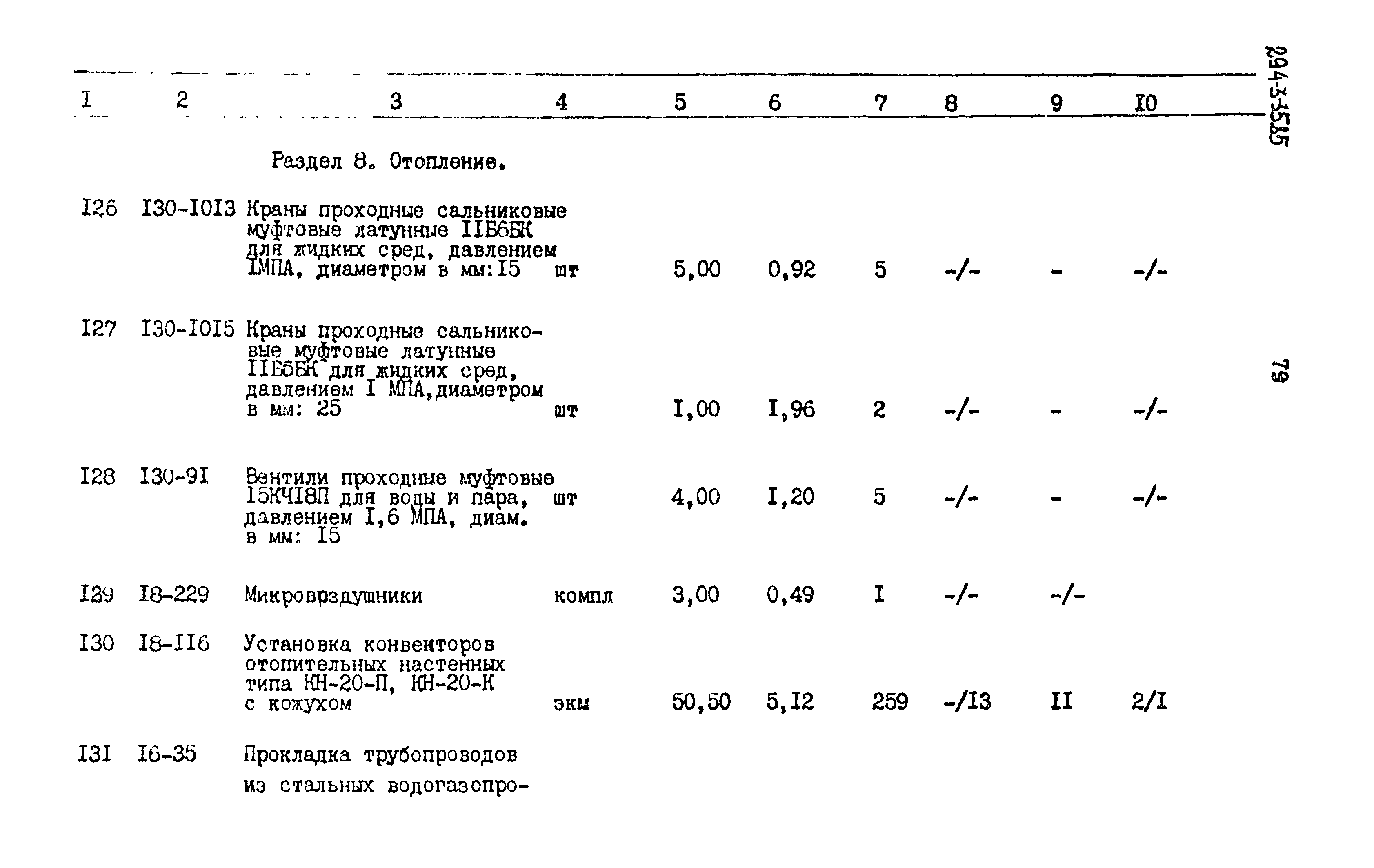 Типовой проект 294-3-35.85