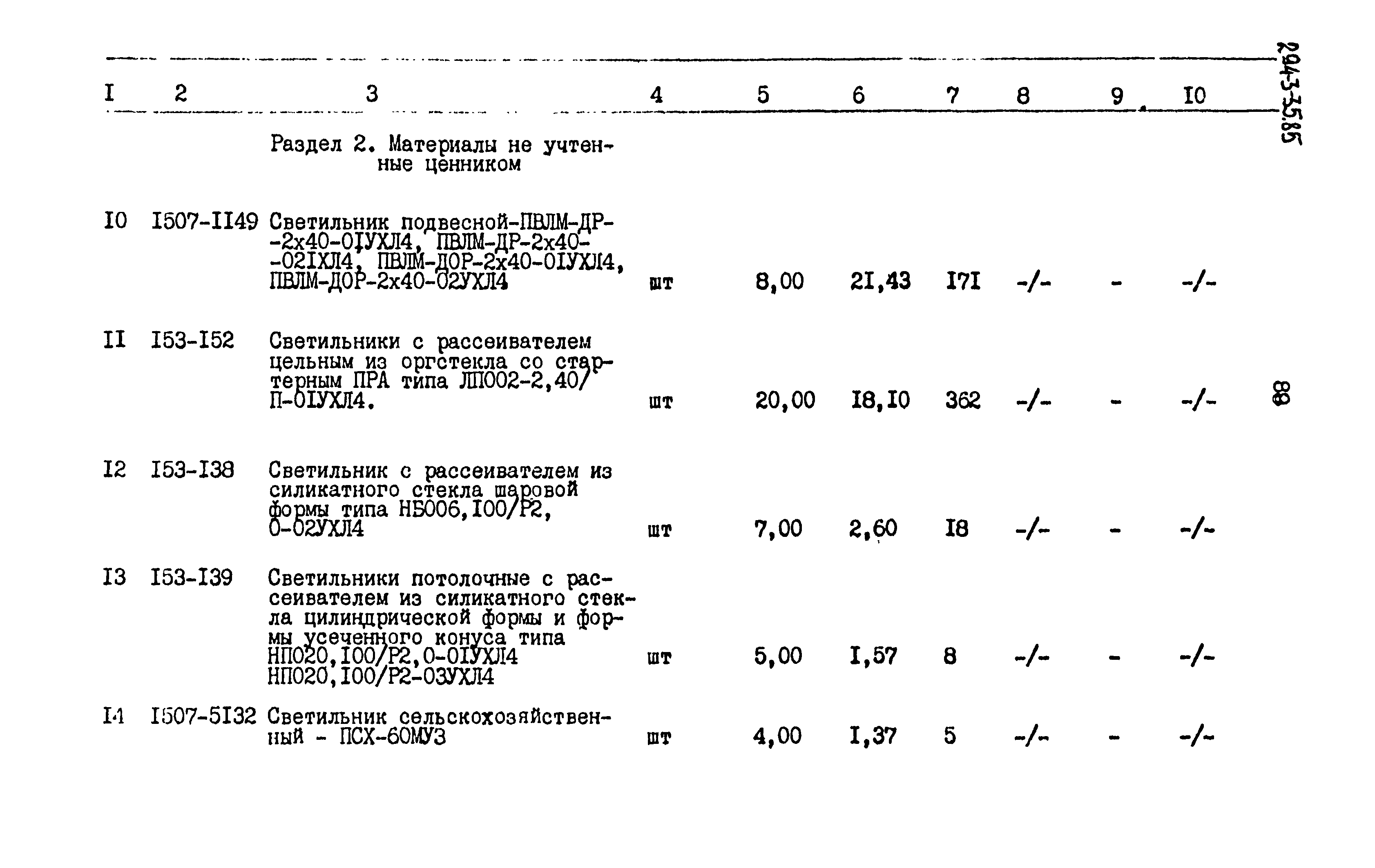 Типовой проект 294-3-35.85