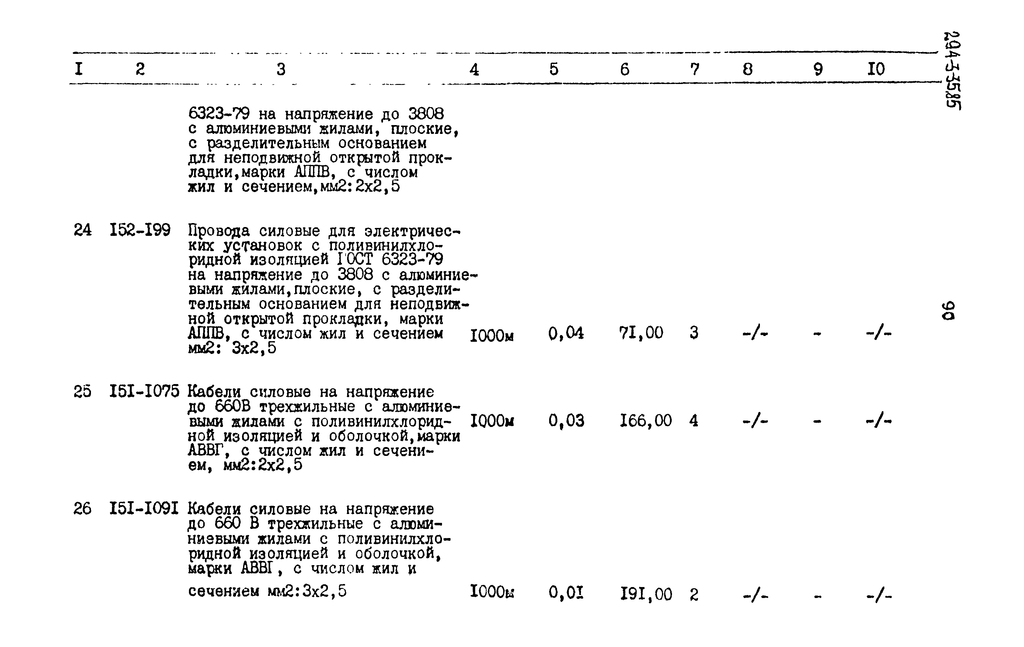 Типовой проект 294-3-35.85