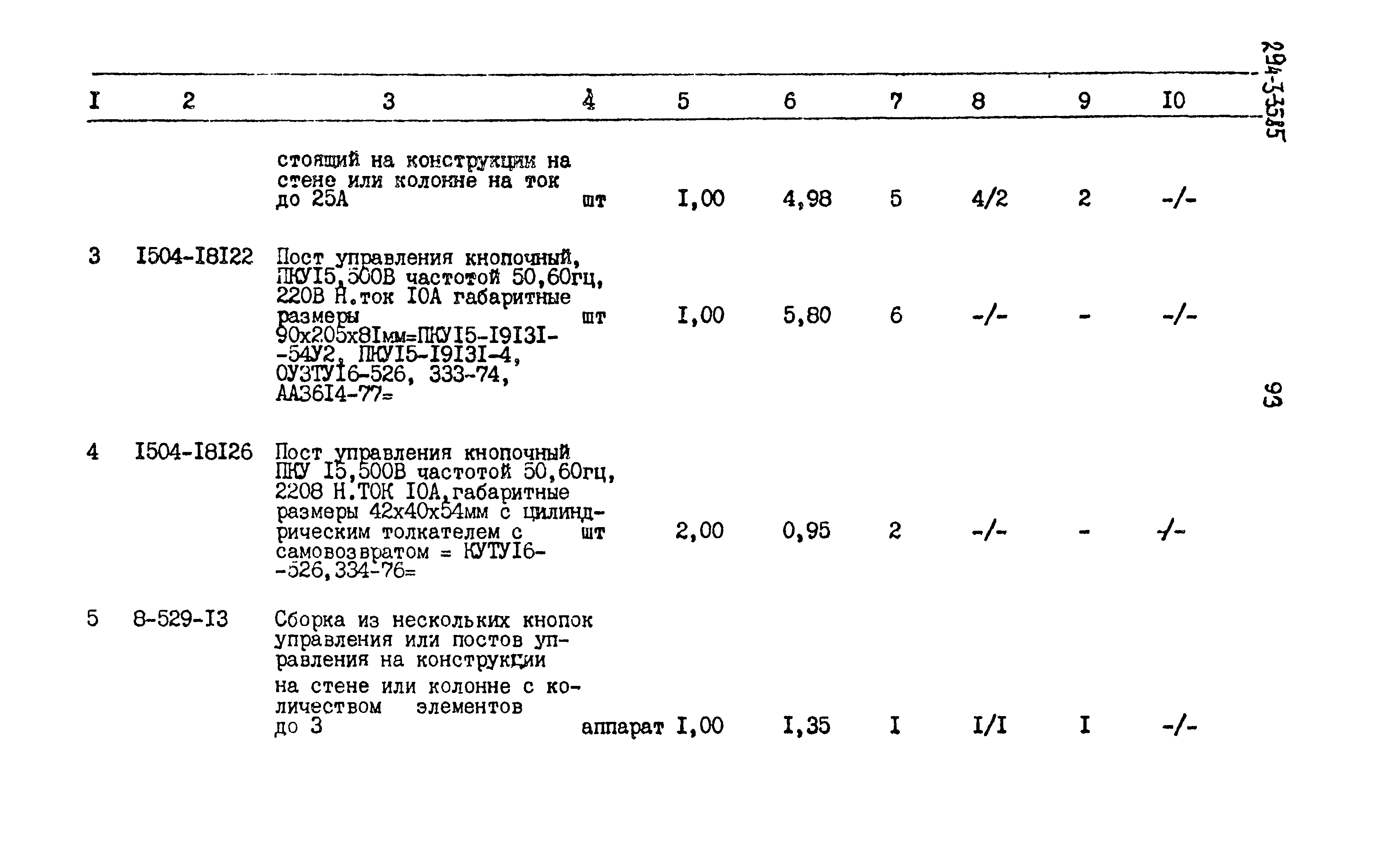 Типовой проект 294-3-35.85