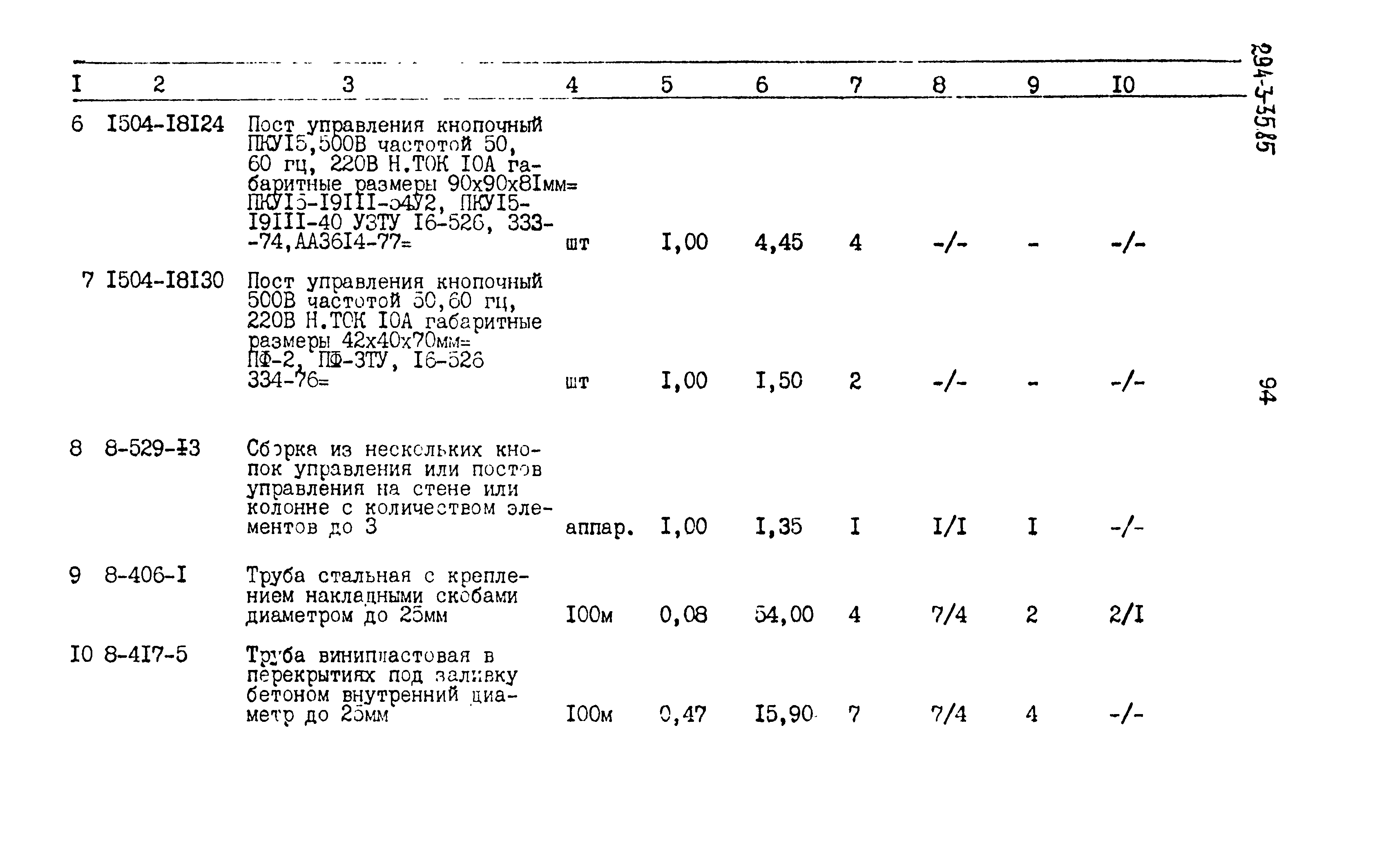 Типовой проект 294-3-35.85