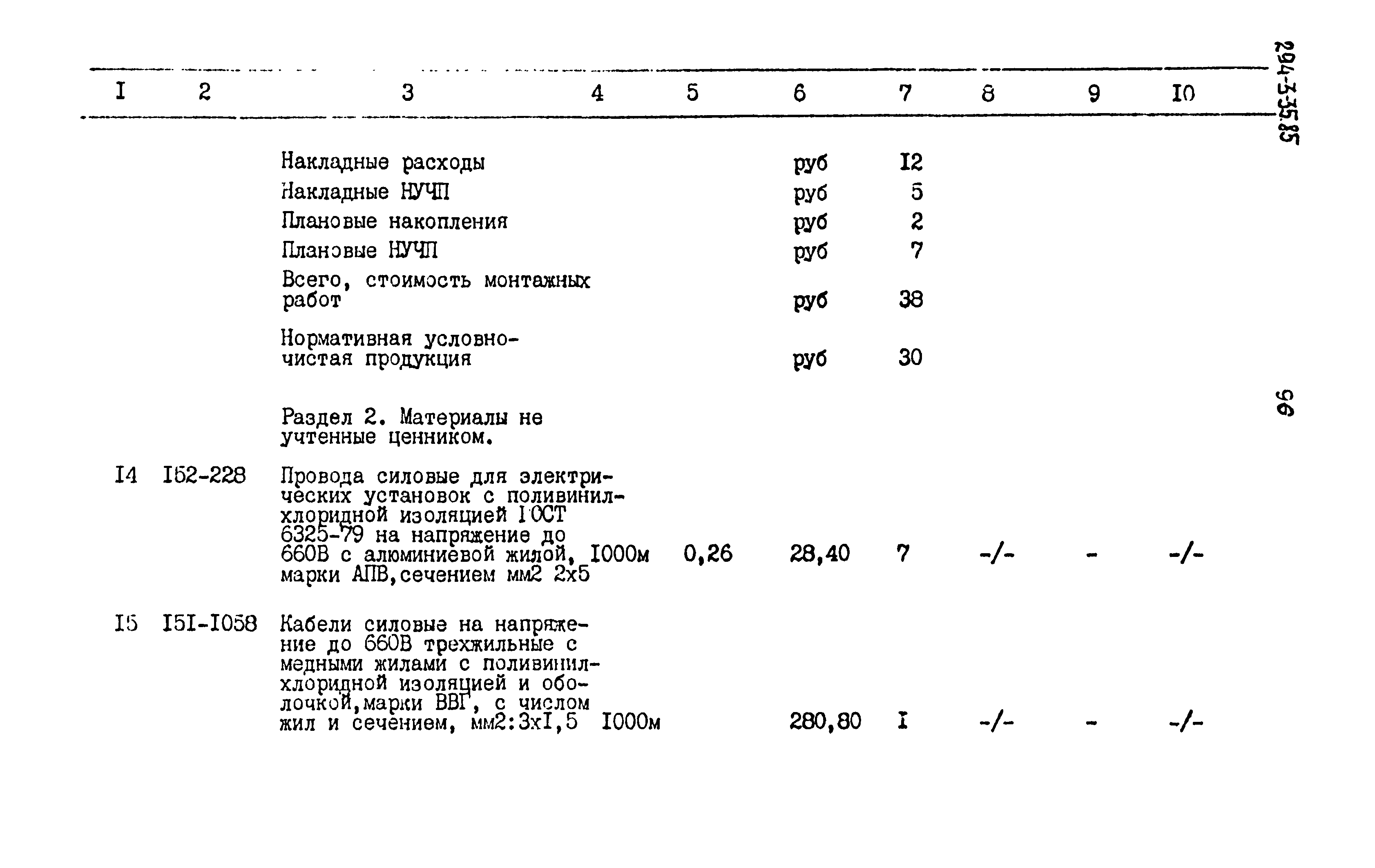 Типовой проект 294-3-35.85