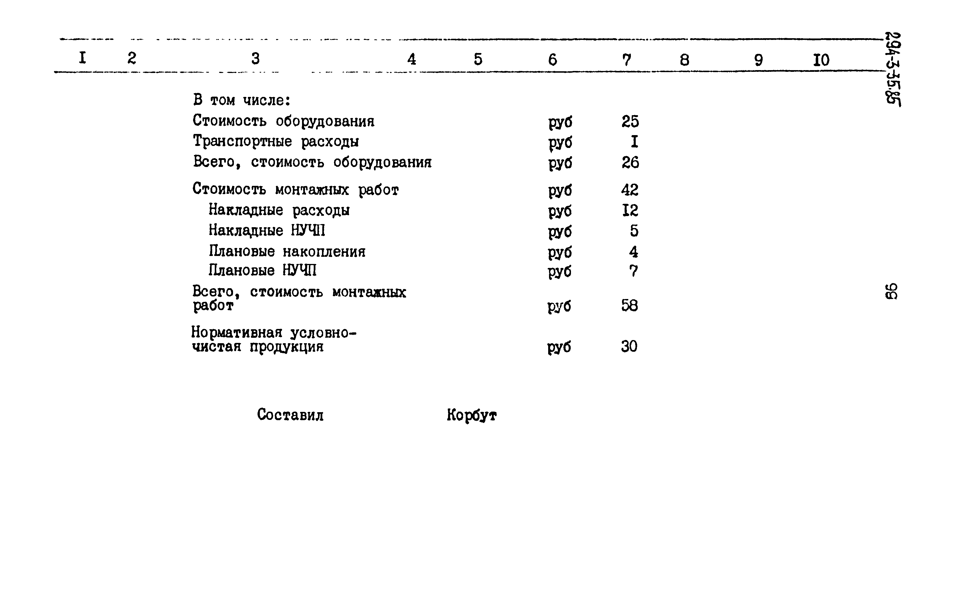 Типовой проект 294-3-35.85