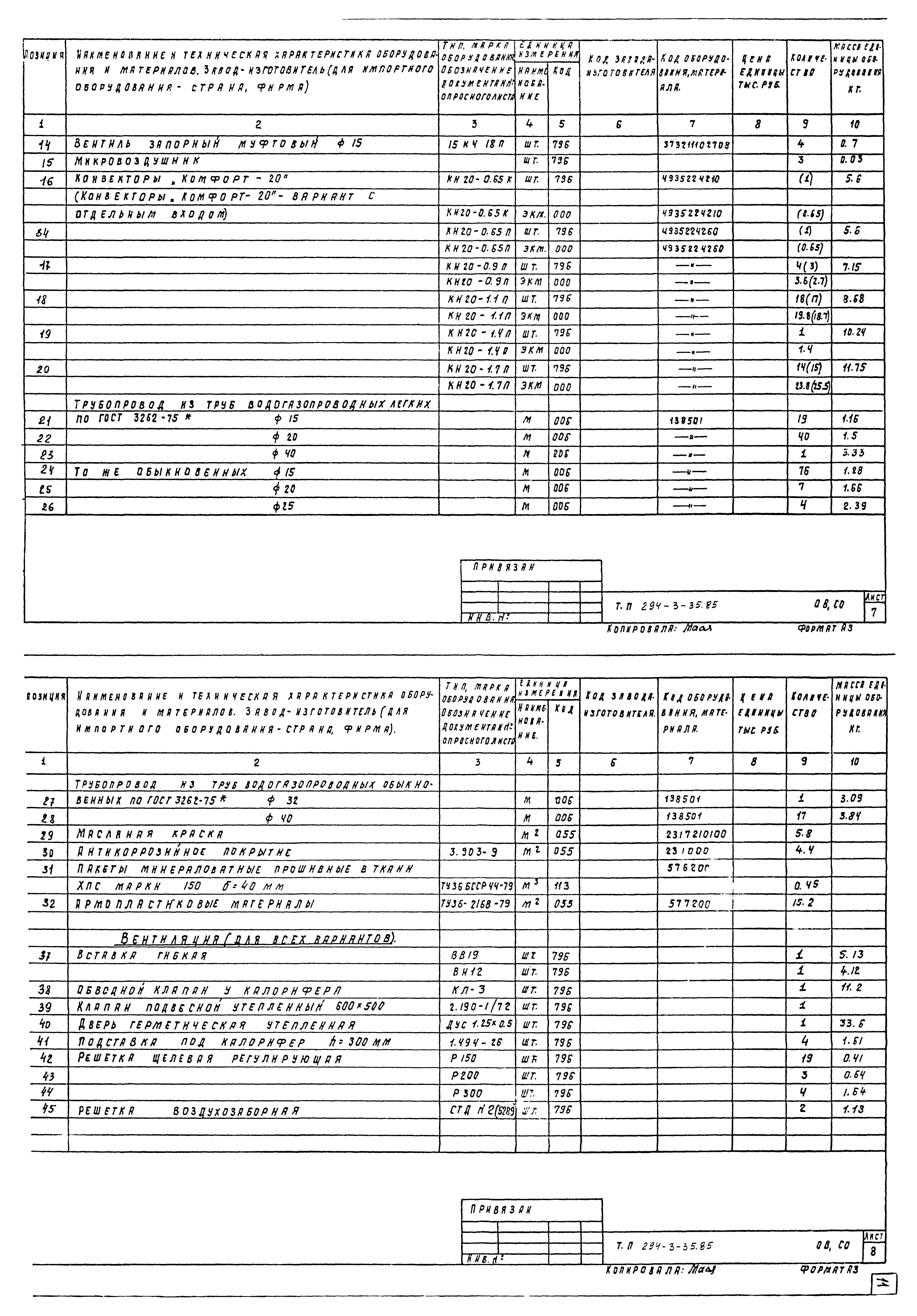 Типовой проект 294-3-35.85