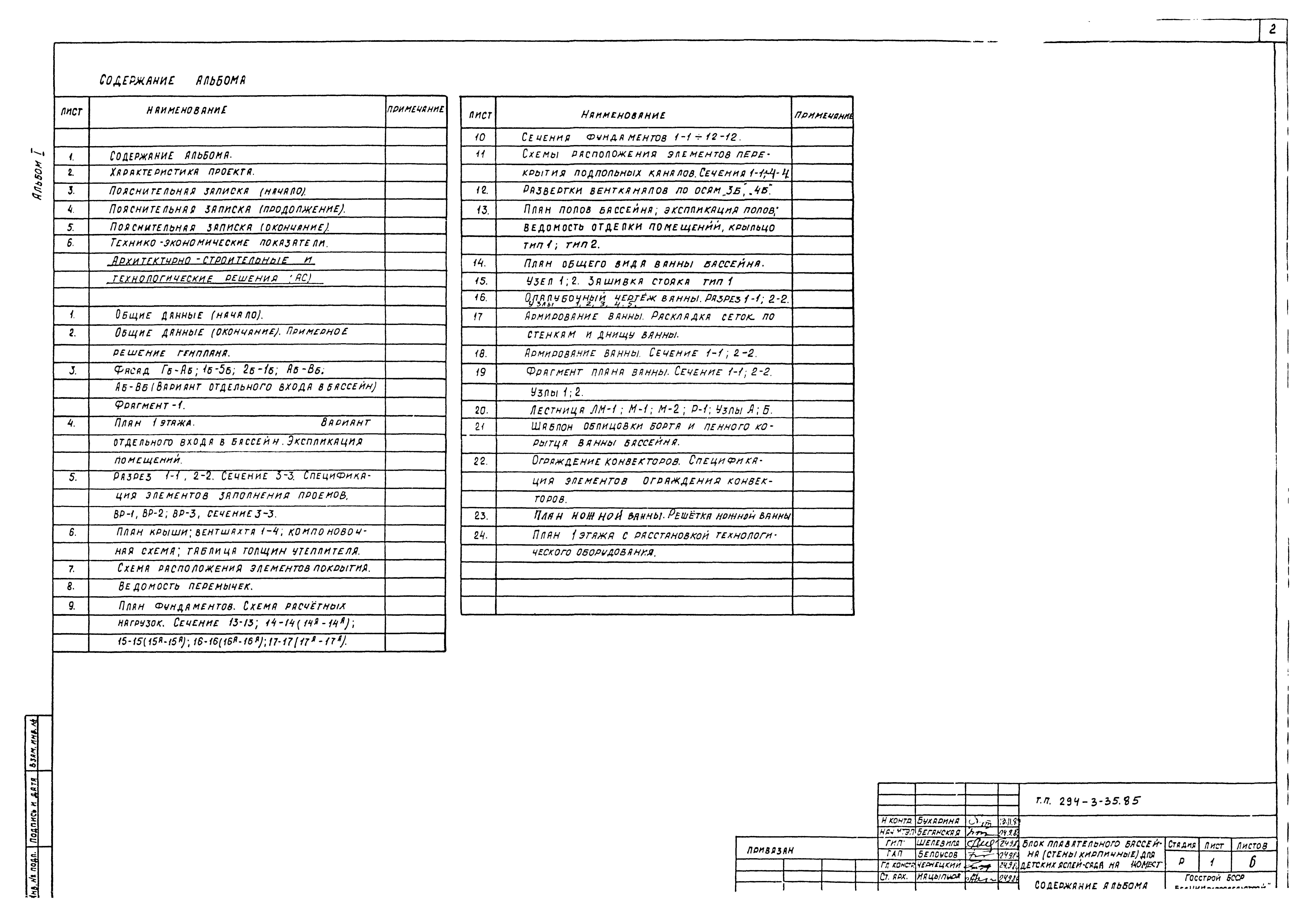 Типовой проект 294-3-35.85