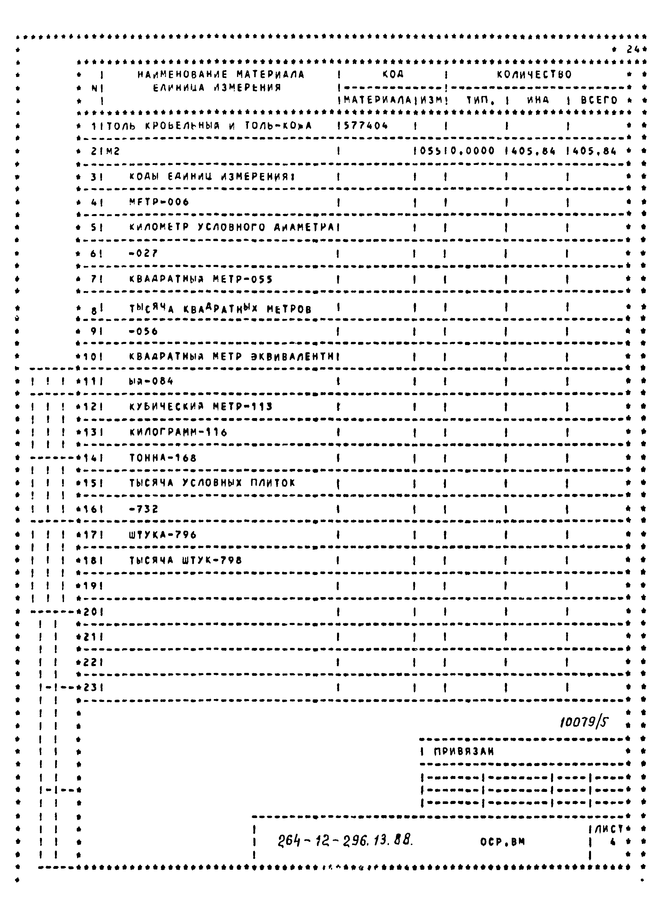 Типовой проект 264-12-296.13.88