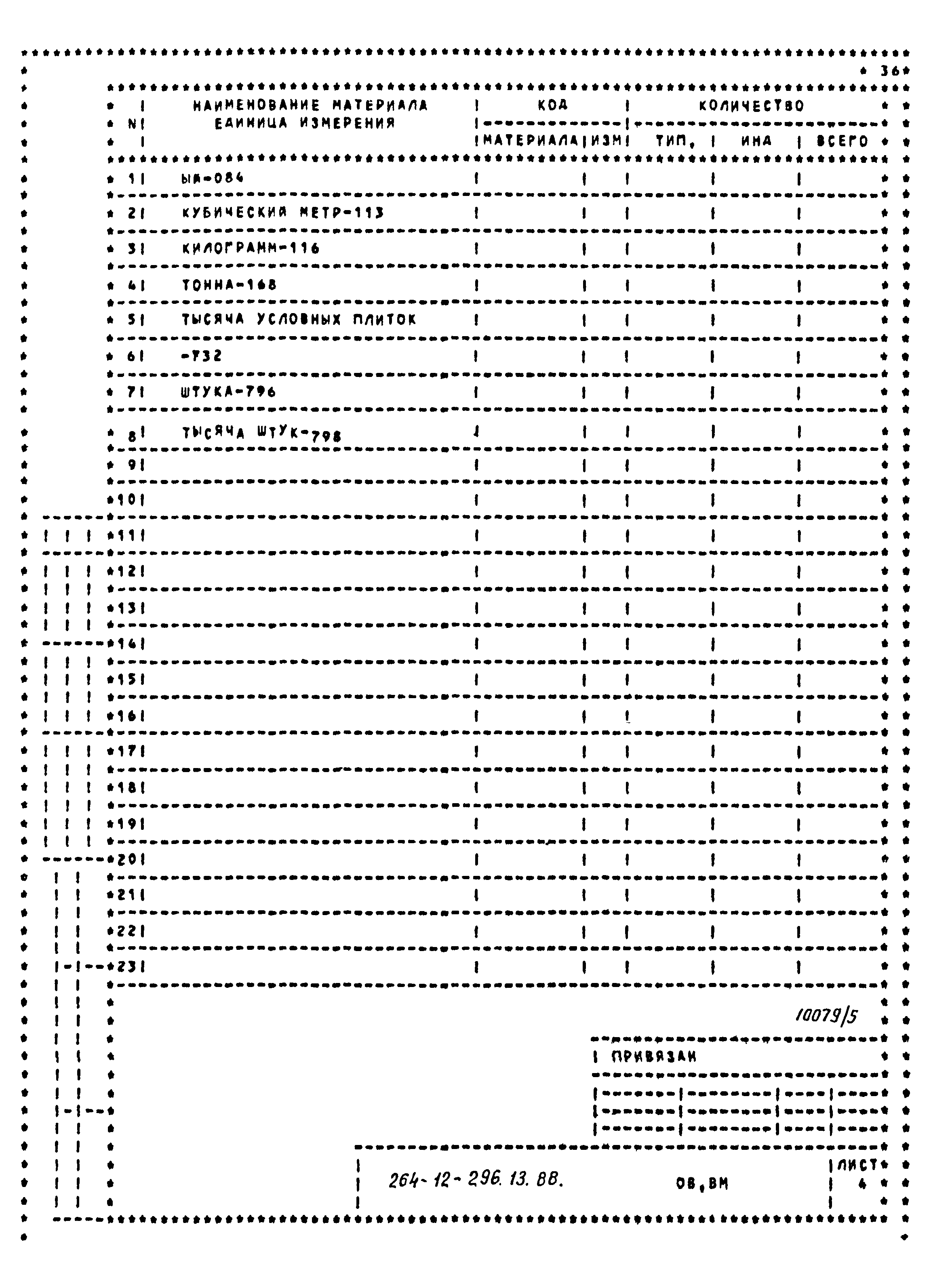 Типовой проект 264-12-296.13.88