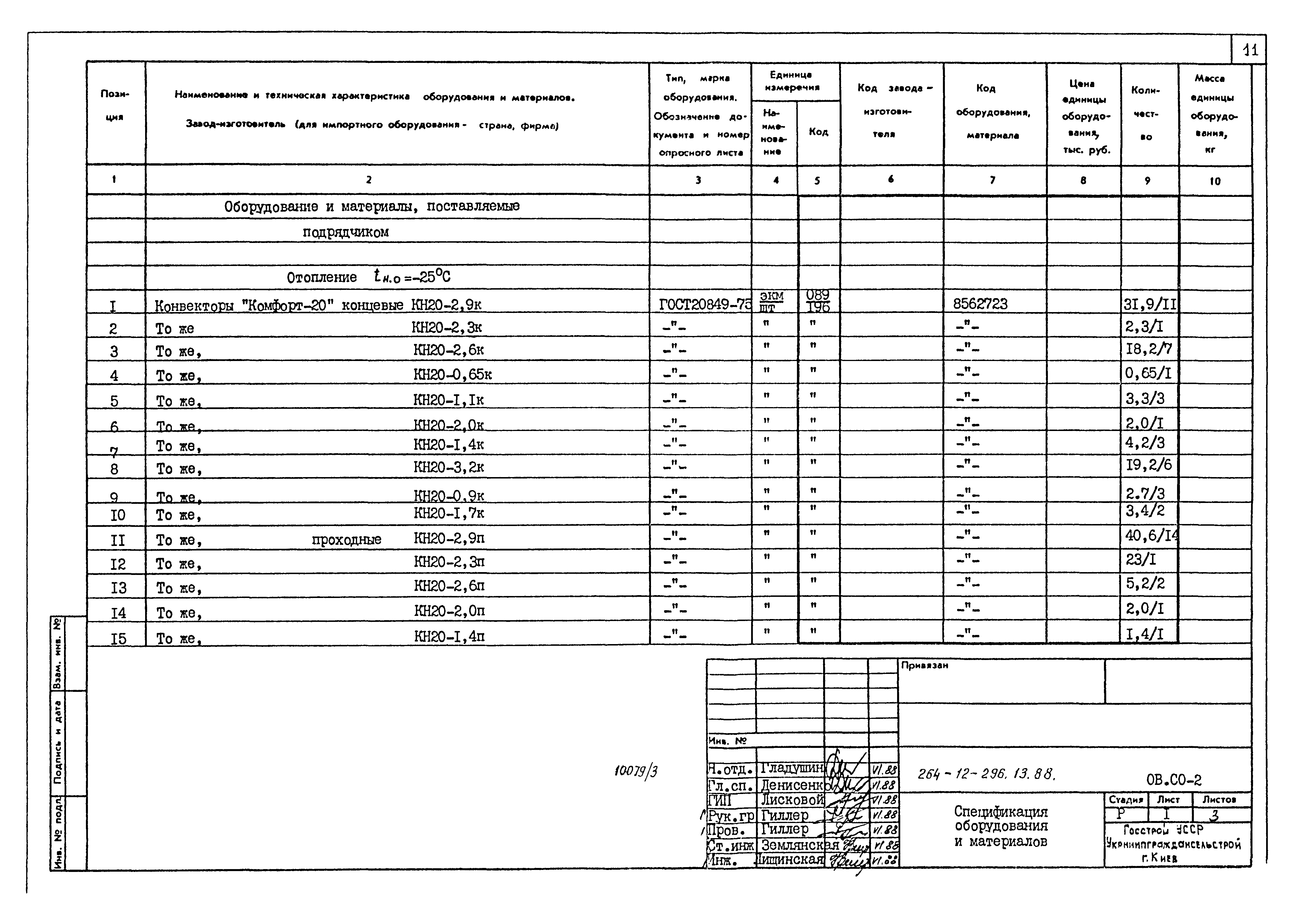 Типовой проект 264-12-296.13.88