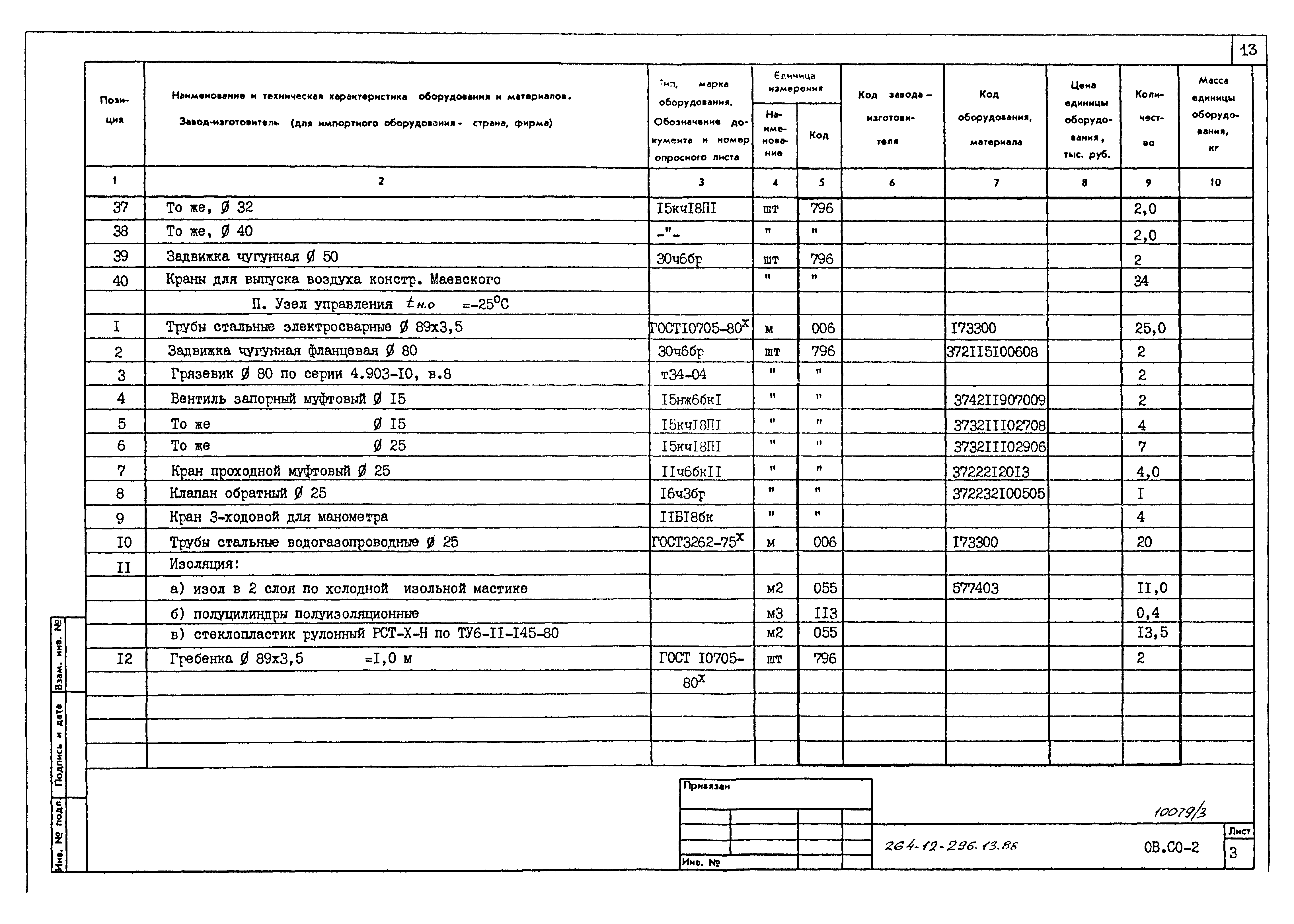 Типовой проект 264-12-296.13.88