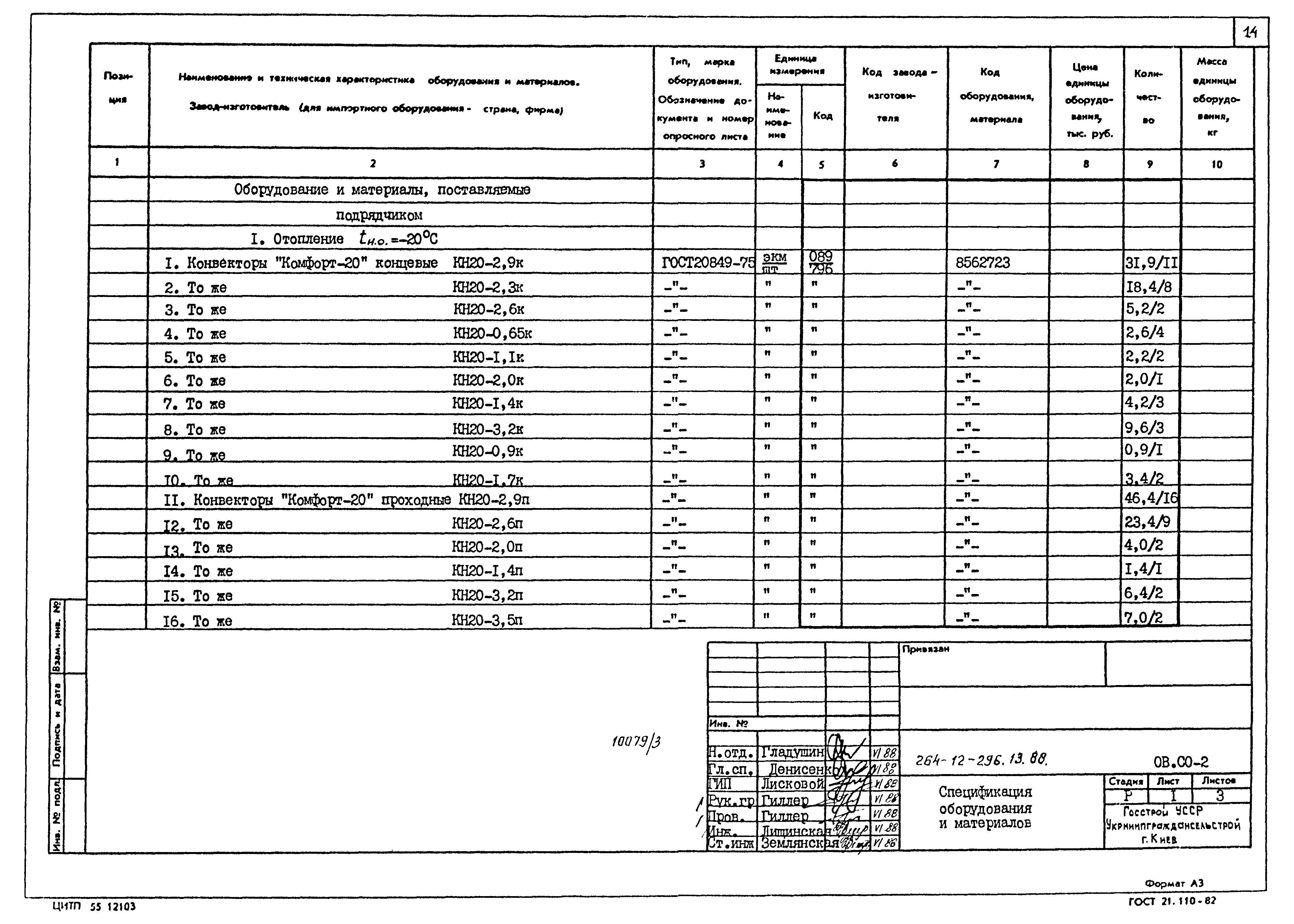 Типовой проект 264-12-296.13.88