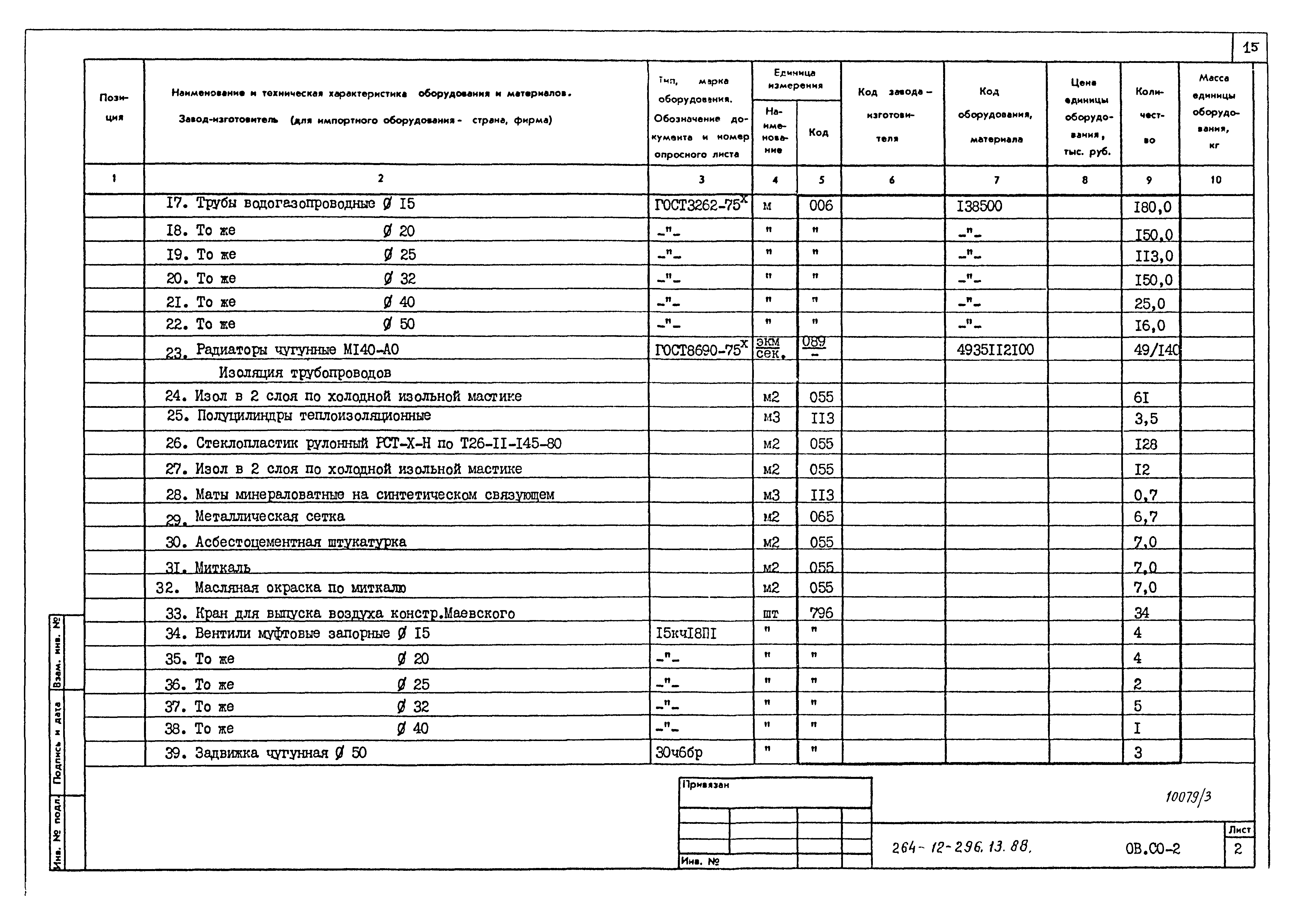 Типовой проект 264-12-296.13.88