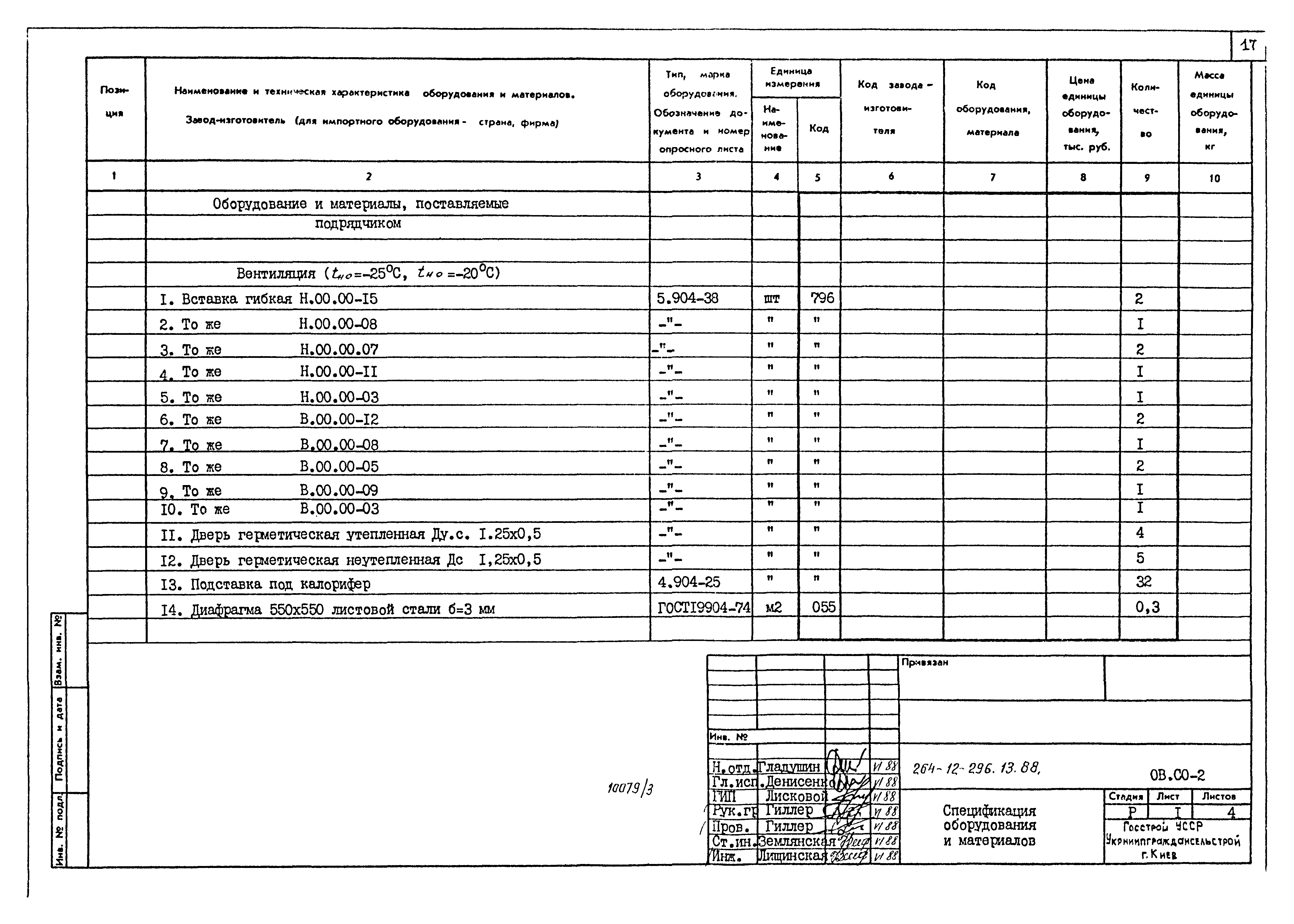 Типовой проект 264-12-296.13.88