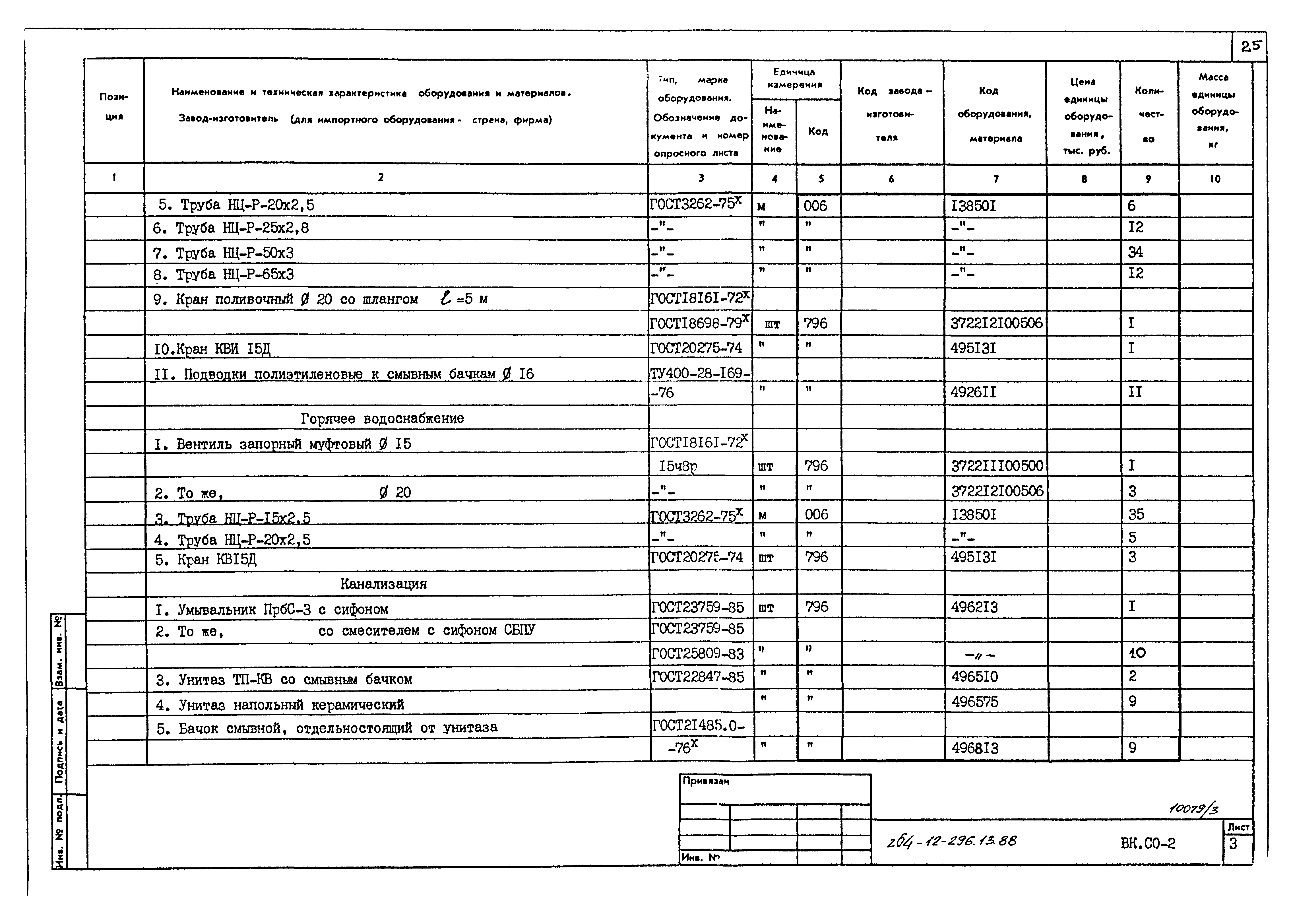 Типовой проект 264-12-296.13.88