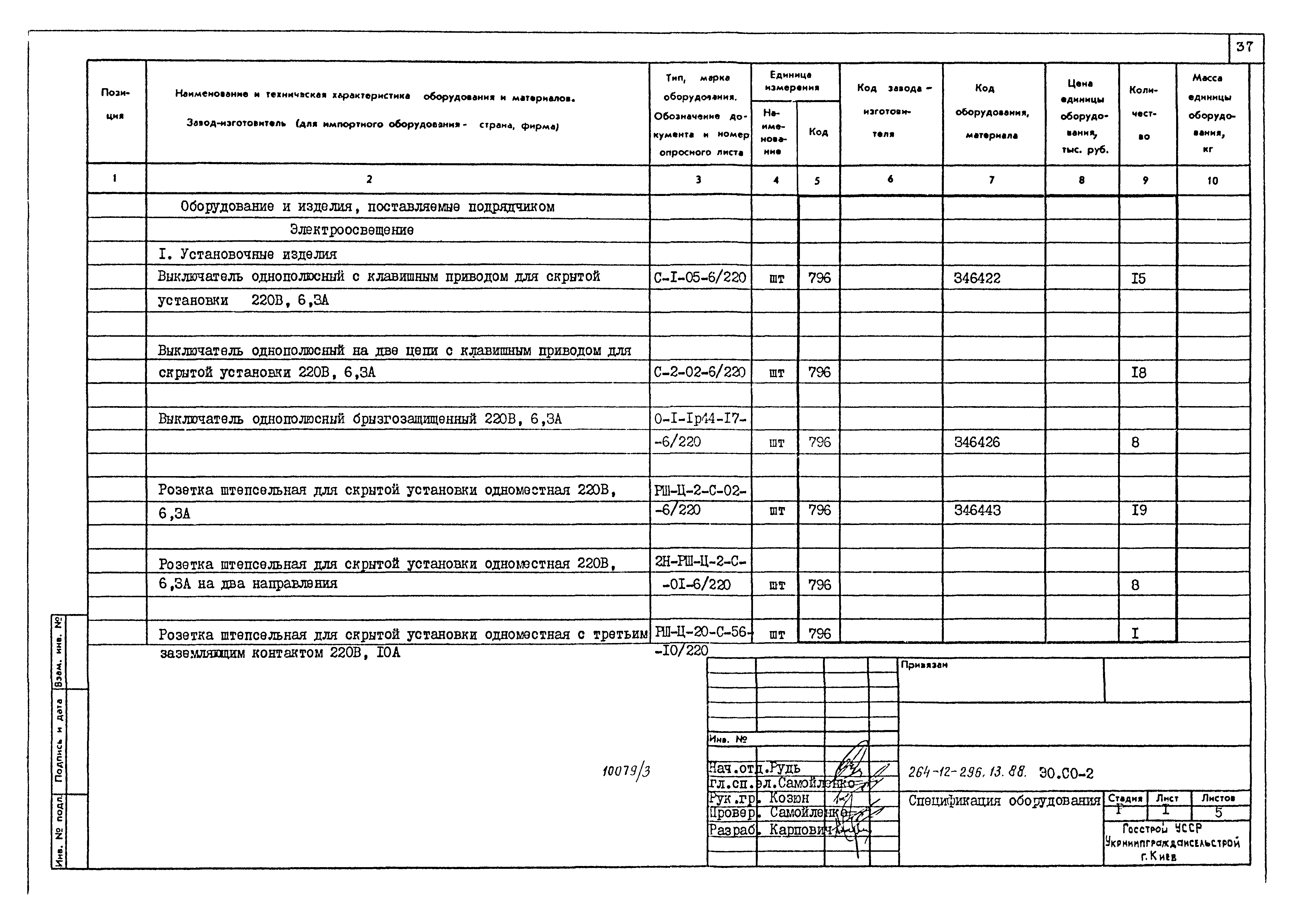 Типовой проект 264-12-296.13.88