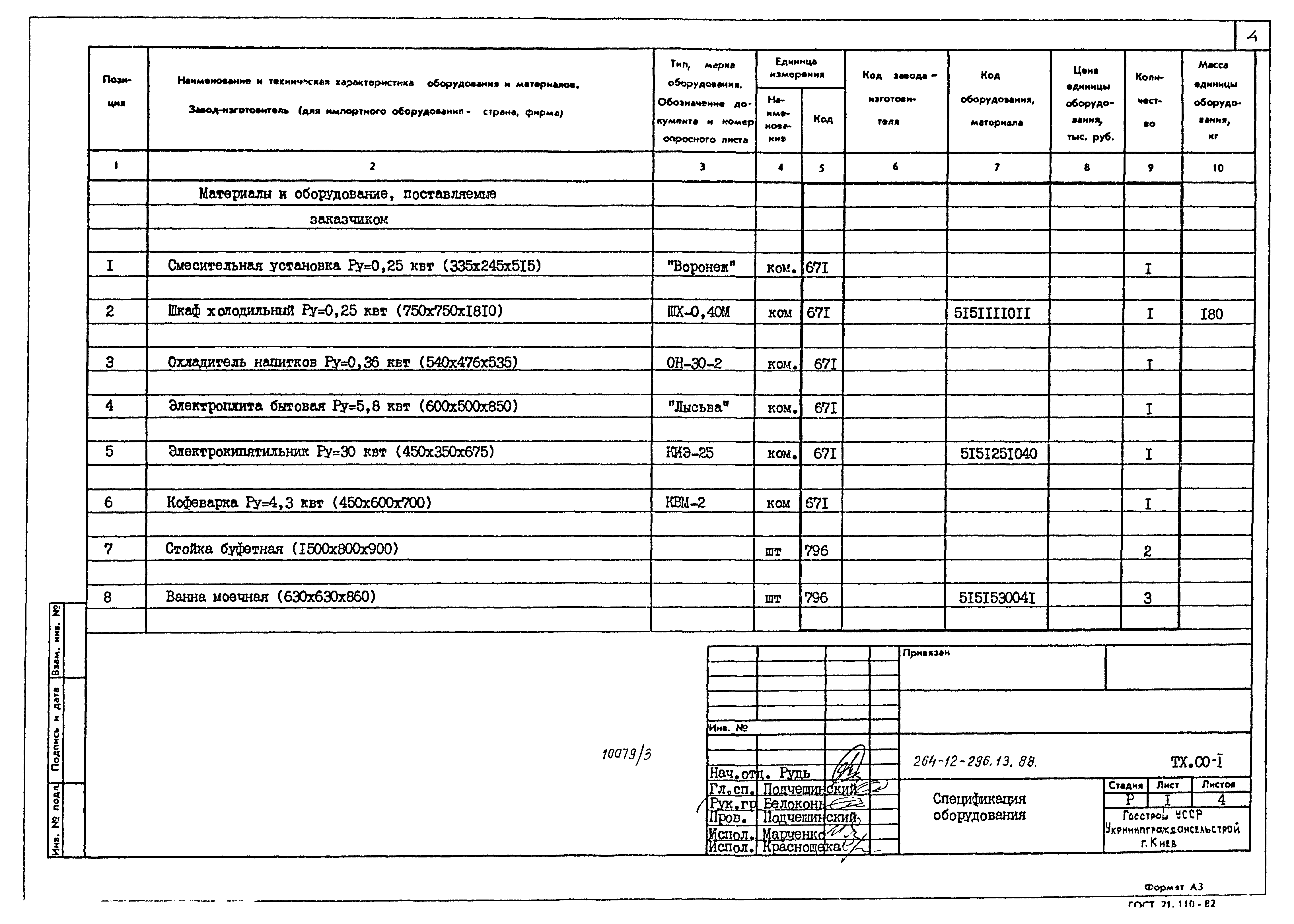 Типовой проект 264-12-296.13.88